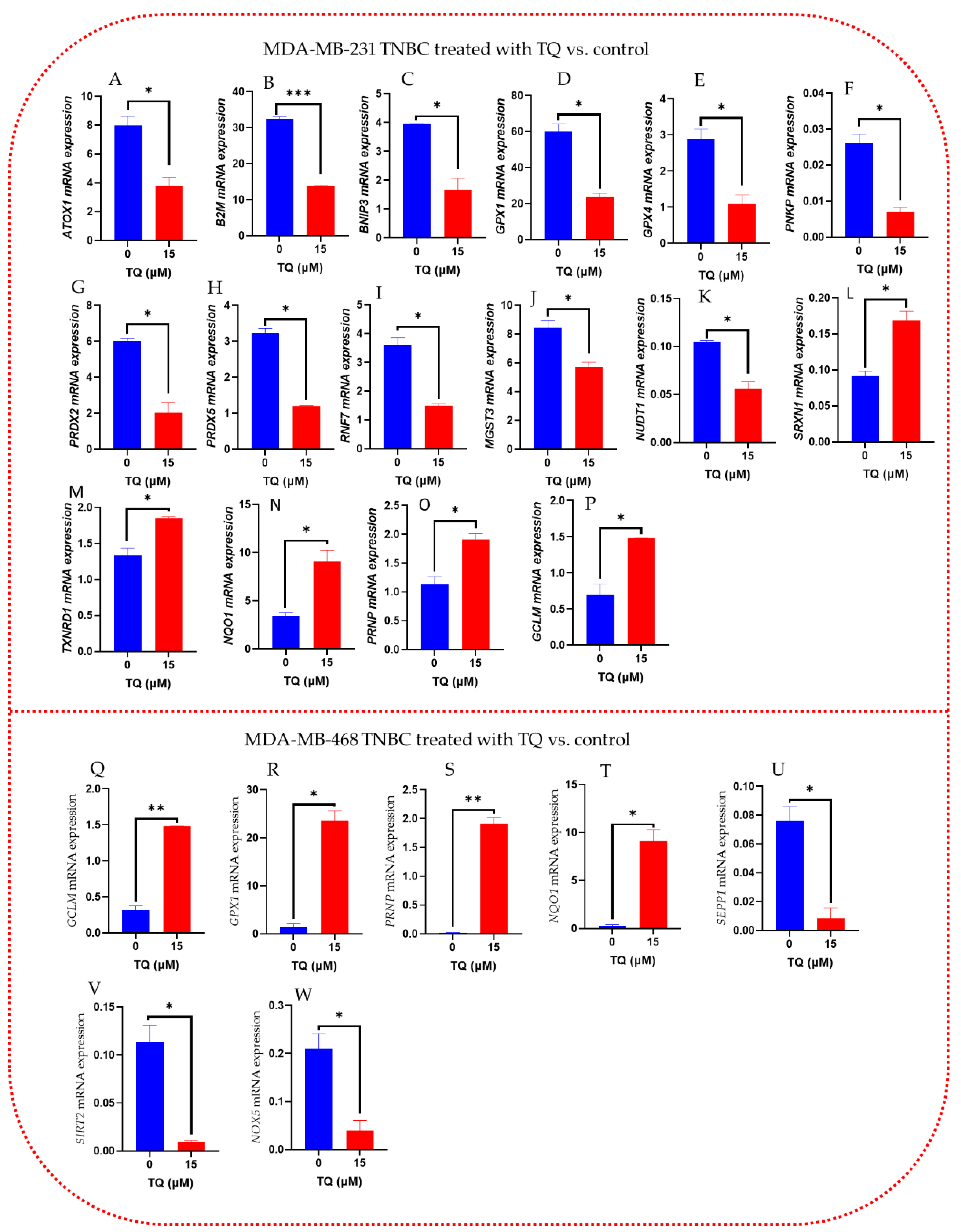 Nutrients 14 04787 g008 Nutrients 14 04787 g008