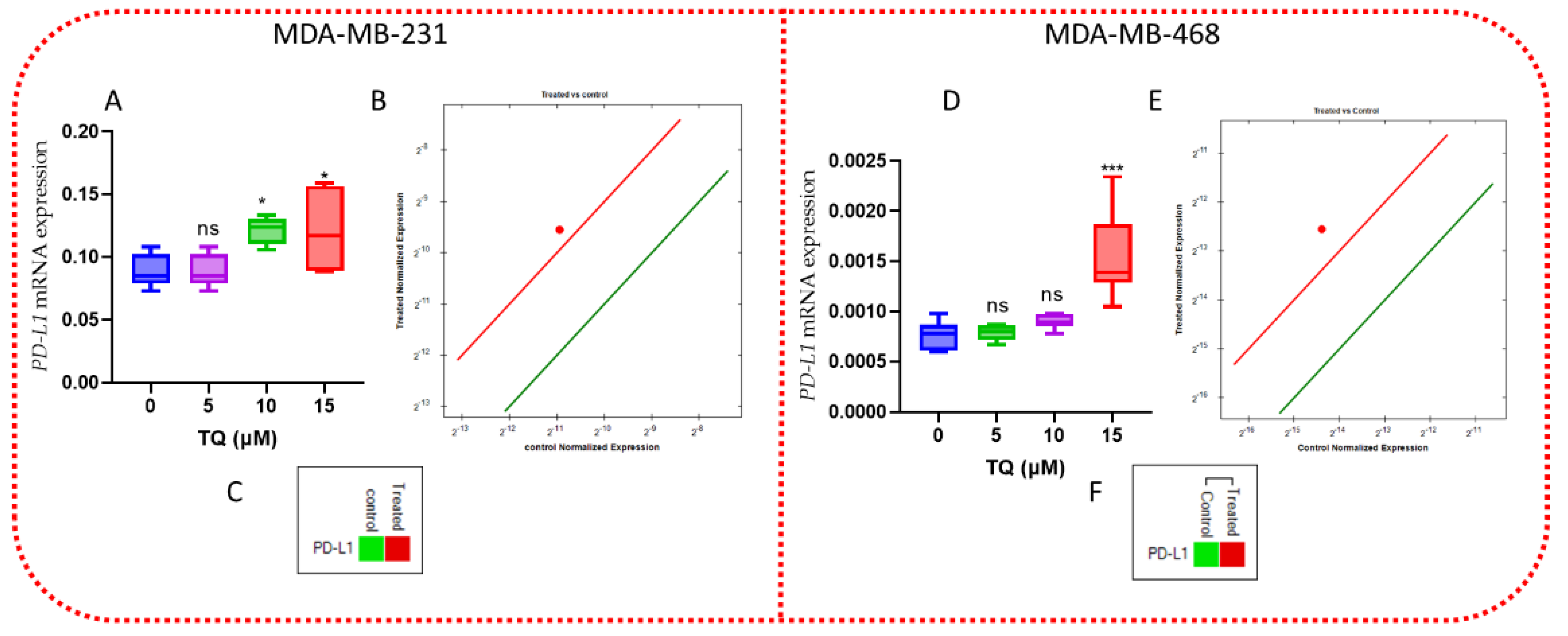 Nutrients 14 04787 g010 Nutrients 14 04787 g010
