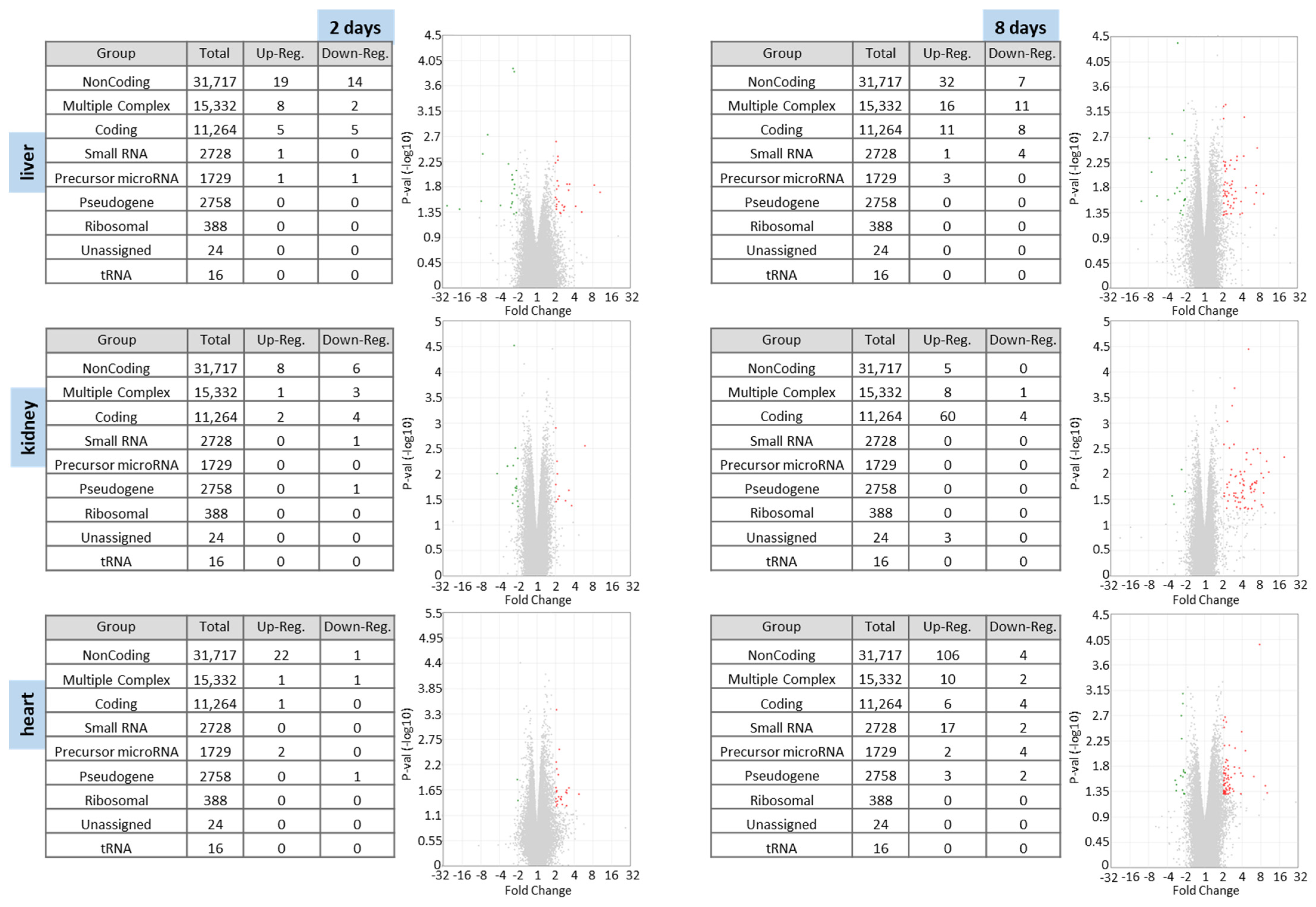Nutrients 14 04790 g003 Nutrients 14 04790 g003