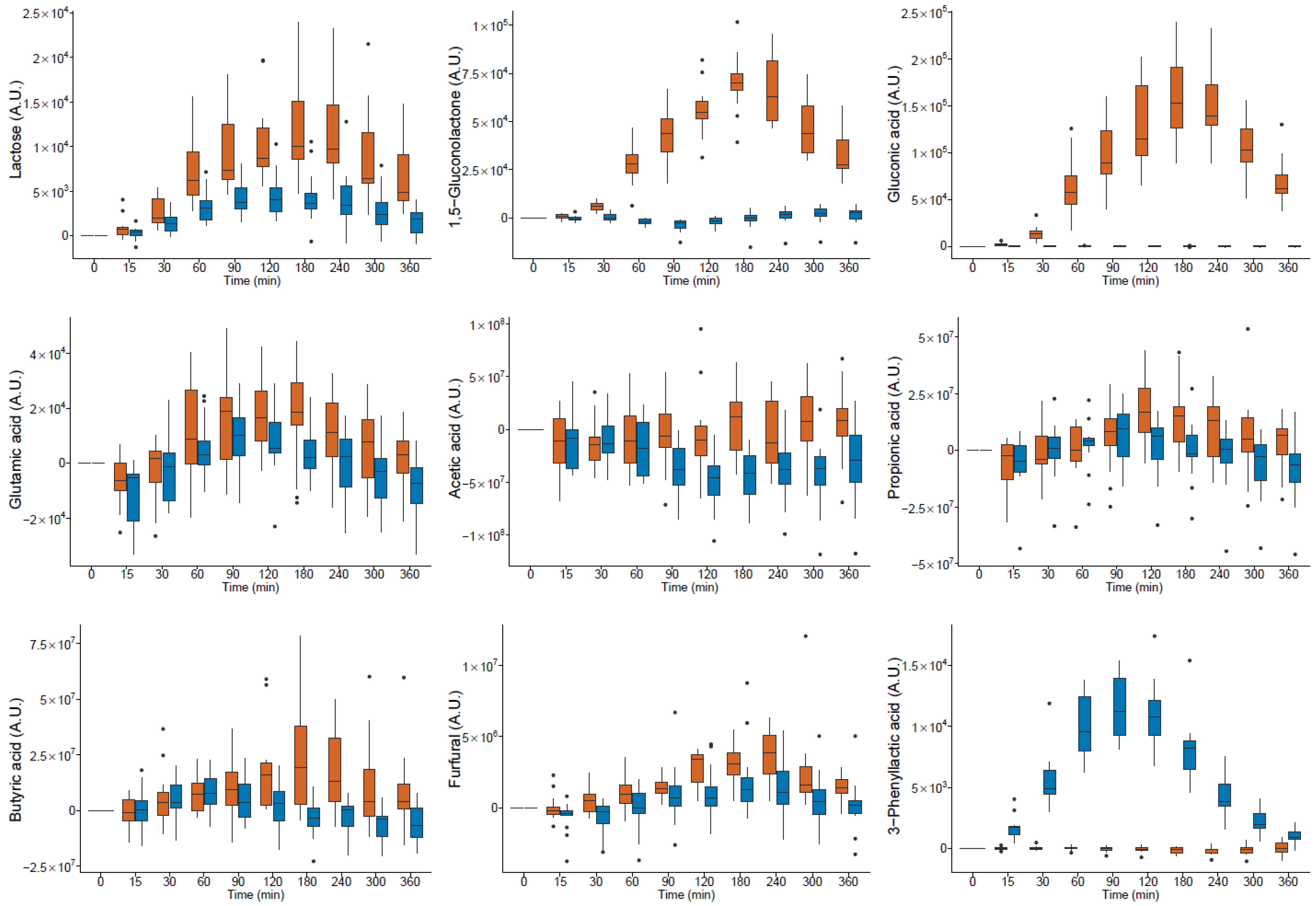 Nutrients 14 04794 g001a Nutrients 14 04794 g001a