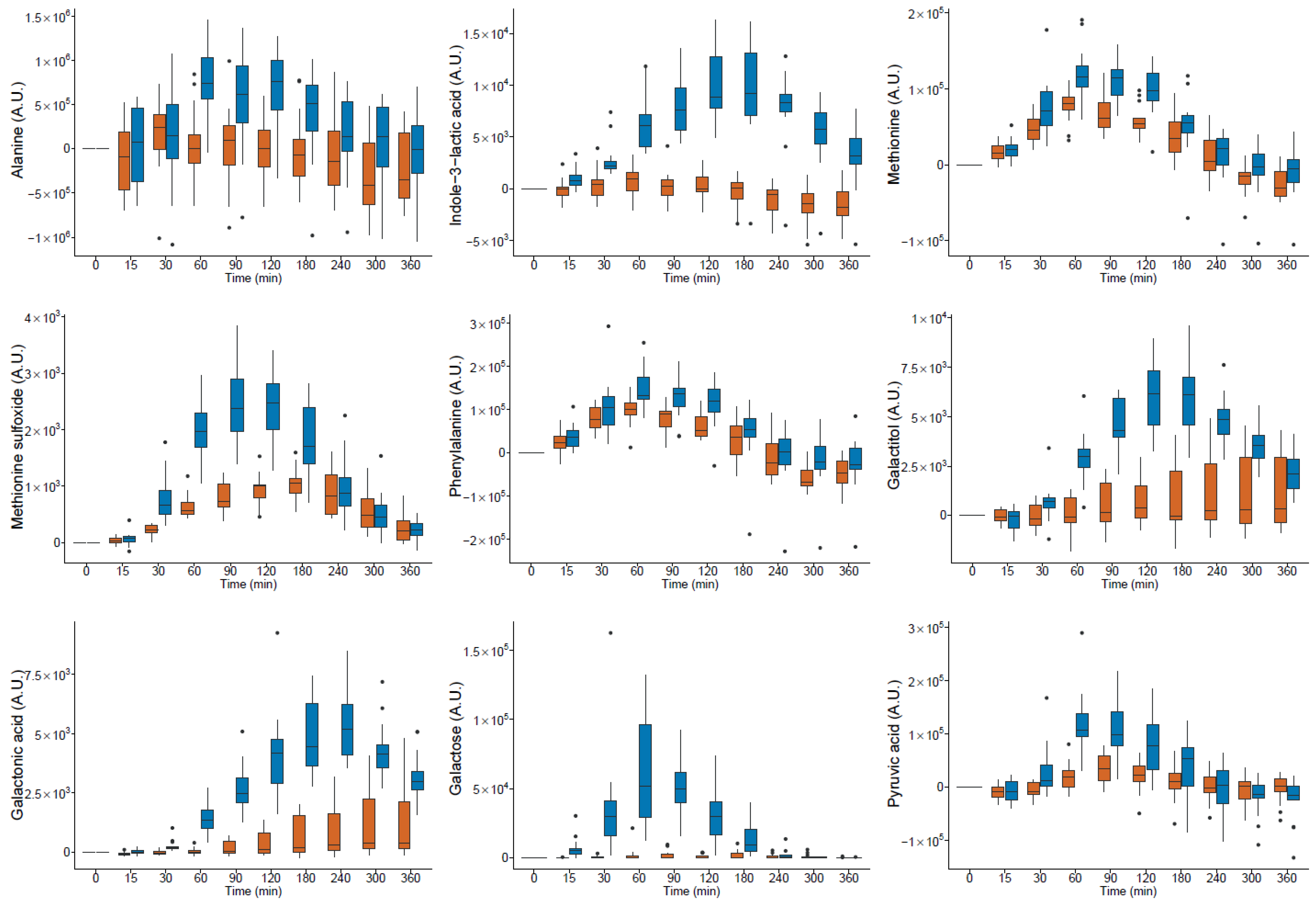 Nutrients 14 04794 g001b Nutrients 14 04794 g001b