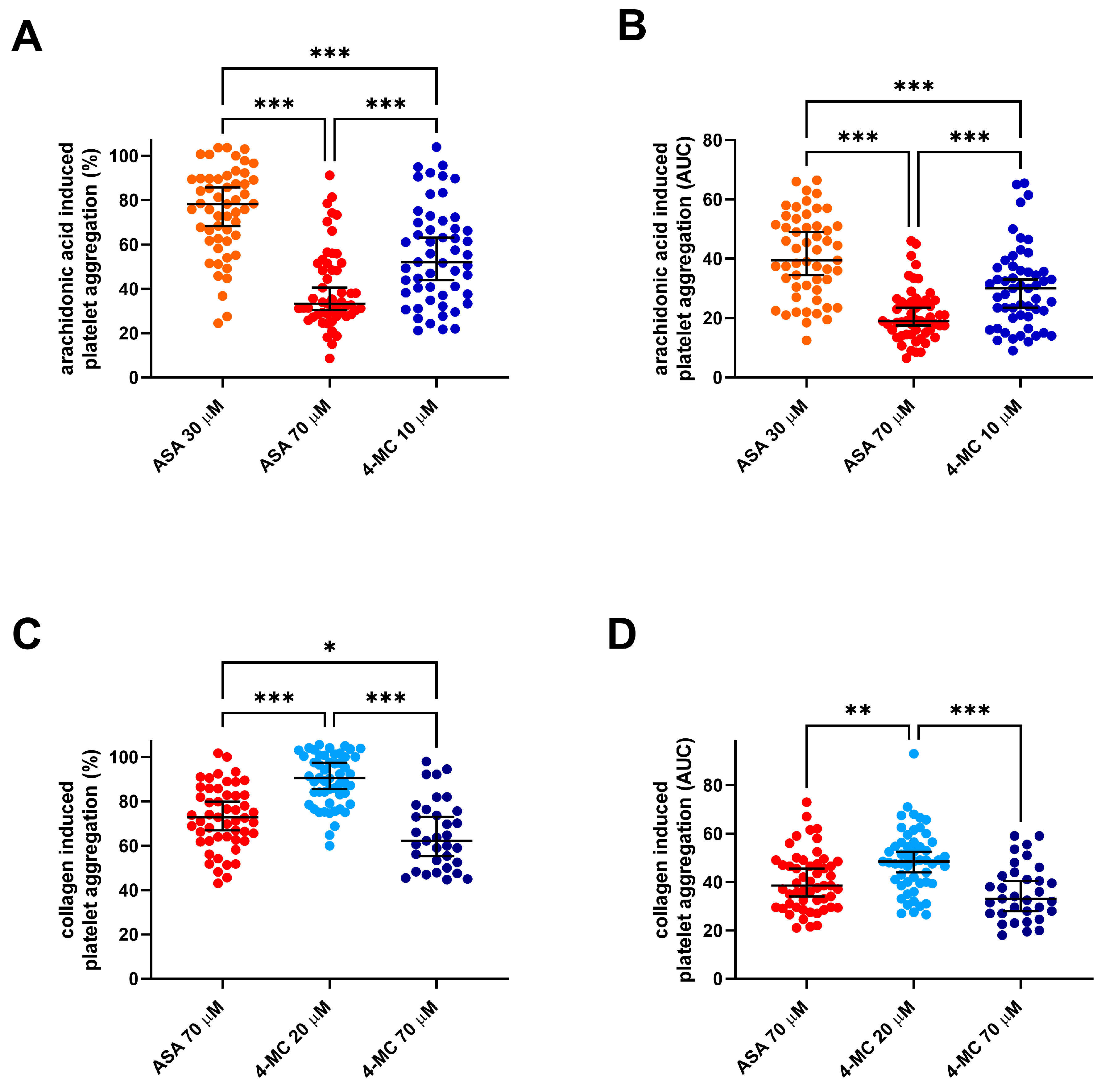 Nutrients 14 04798 g001 Nutrients 14 04798 g001