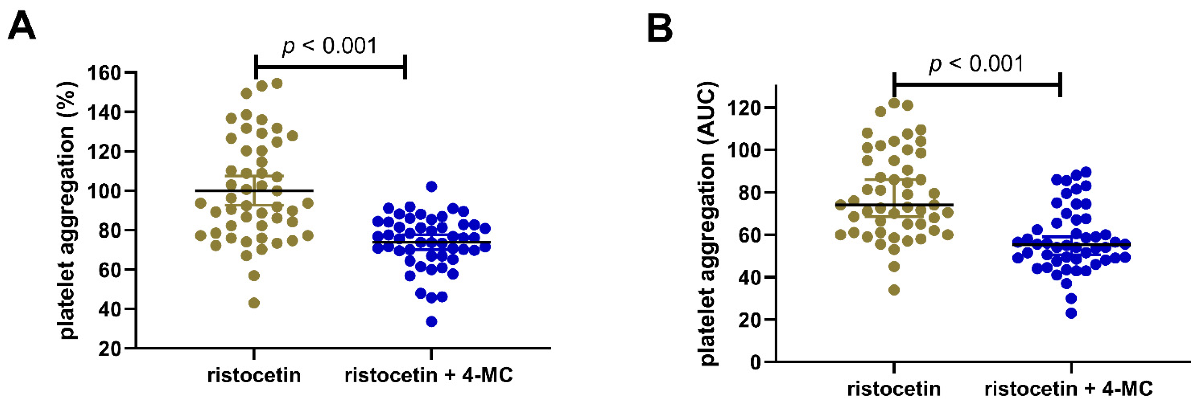 Nutrients 14 04798 g002 Nutrients 14 04798 g002
