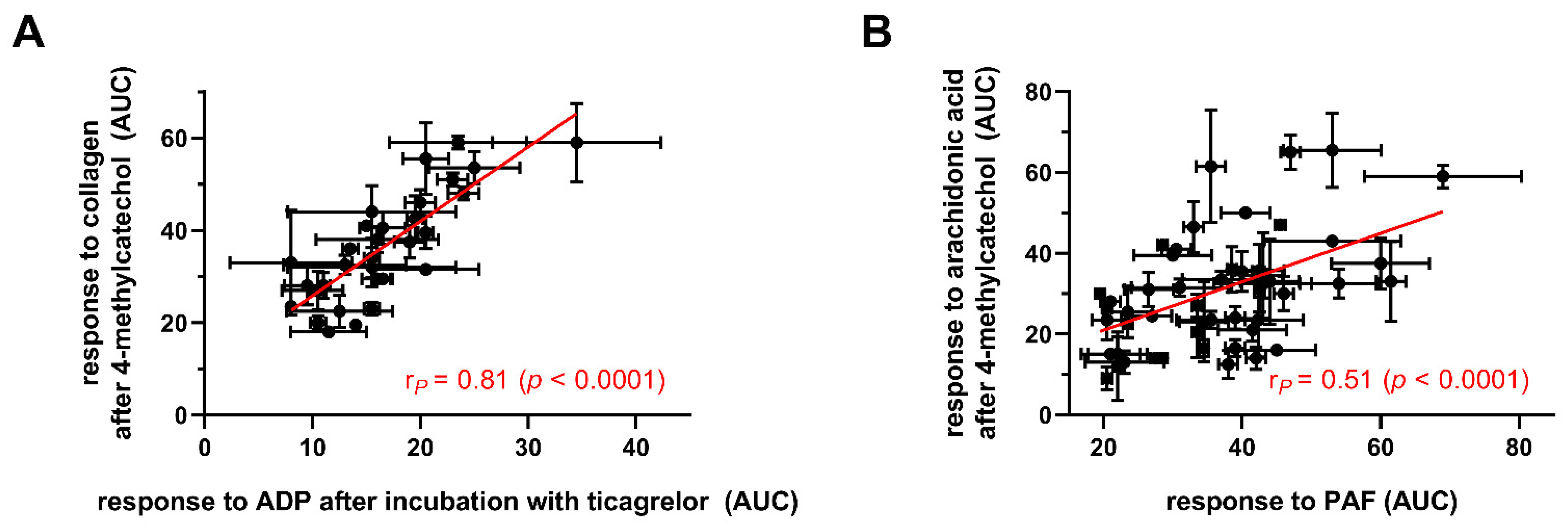 Nutrients 14 04798 g003 Nutrients 14 04798 g003