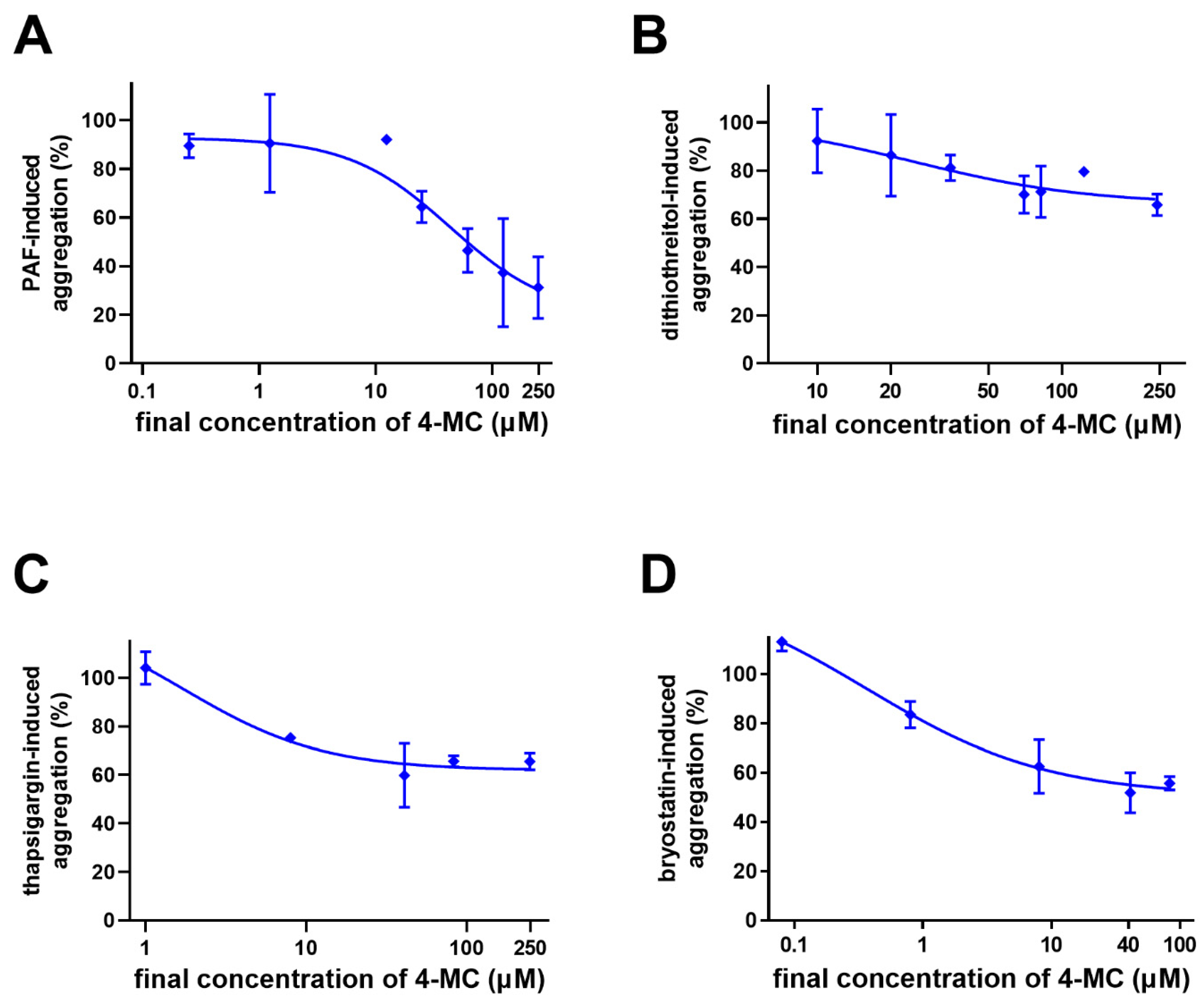 Nutrients 14 04798 g004 Nutrients 14 04798 g004