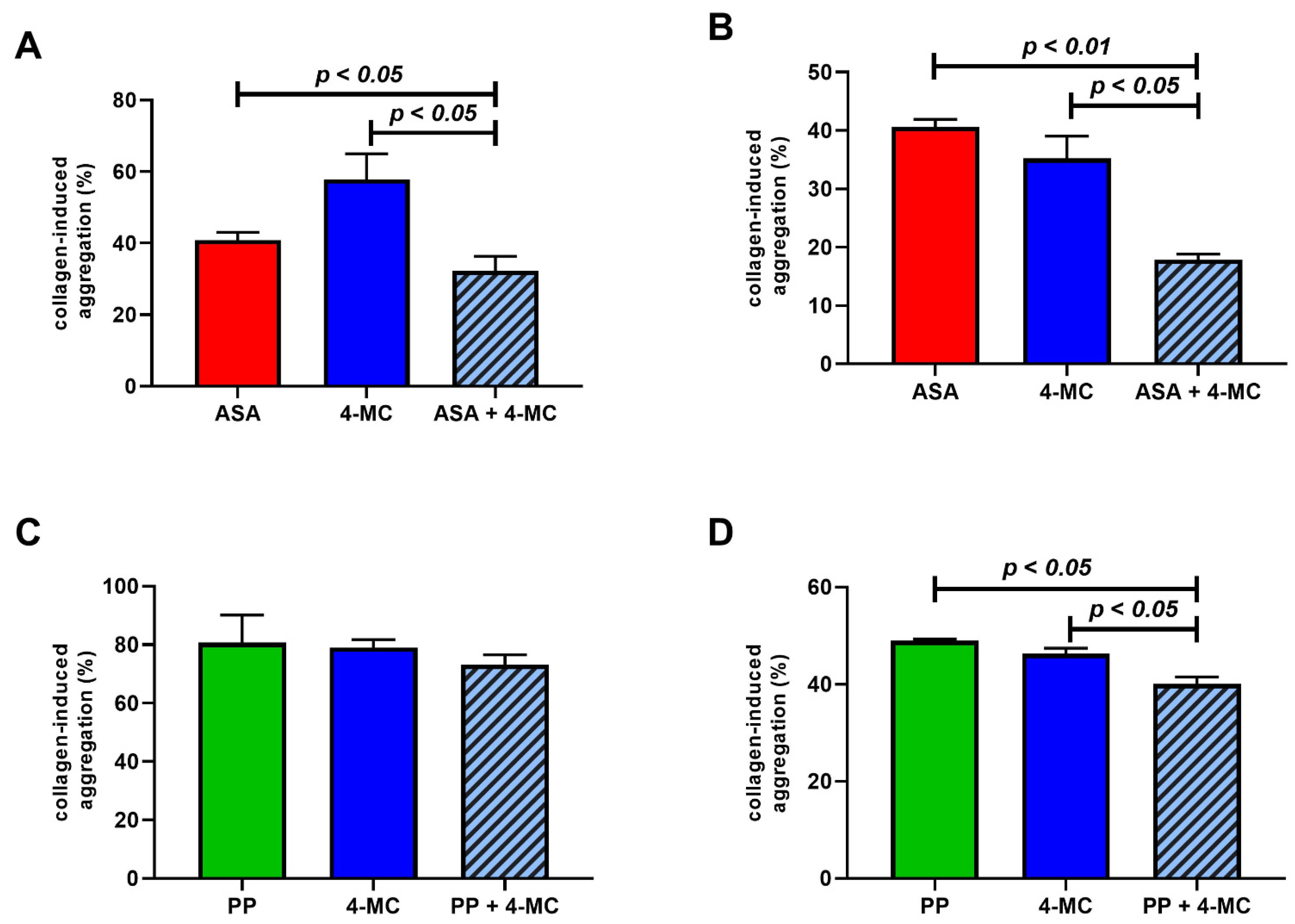 Nutrients 14 04798 g005 Nutrients 14 04798 g005
