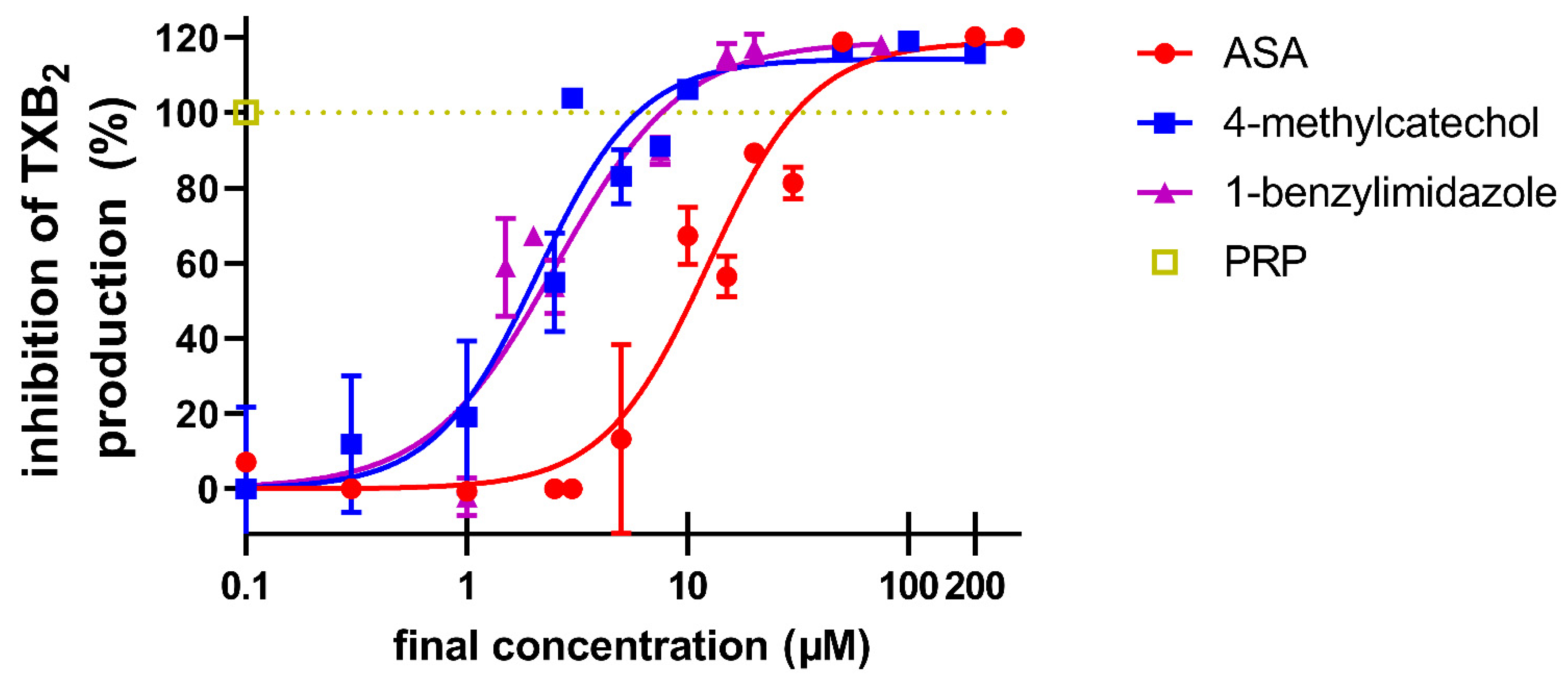 Nutrients 14 04798 g006 Nutrients 14 04798 g006