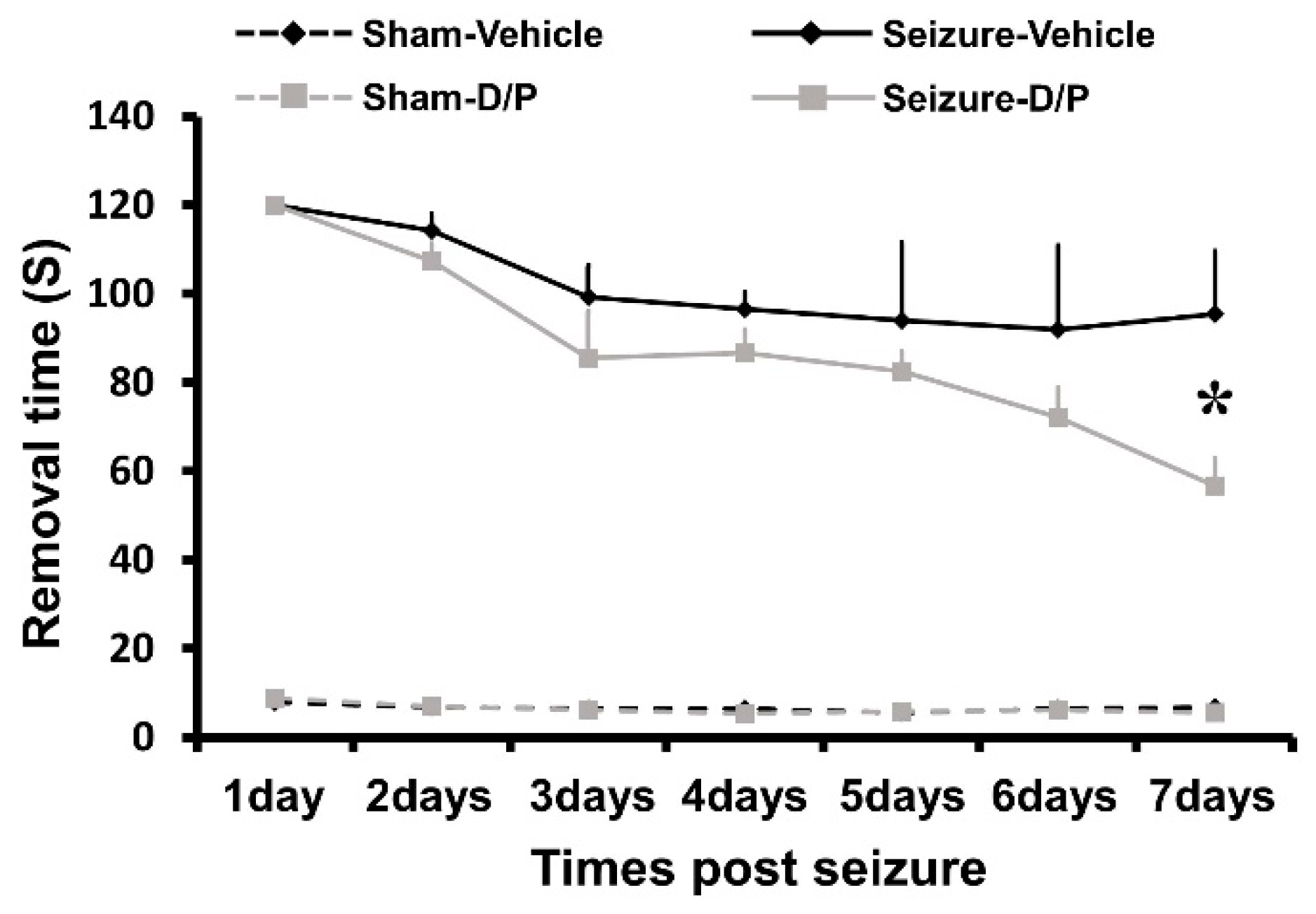 Nutrients 14 04804 g007 Nutrients 14 04804 g007