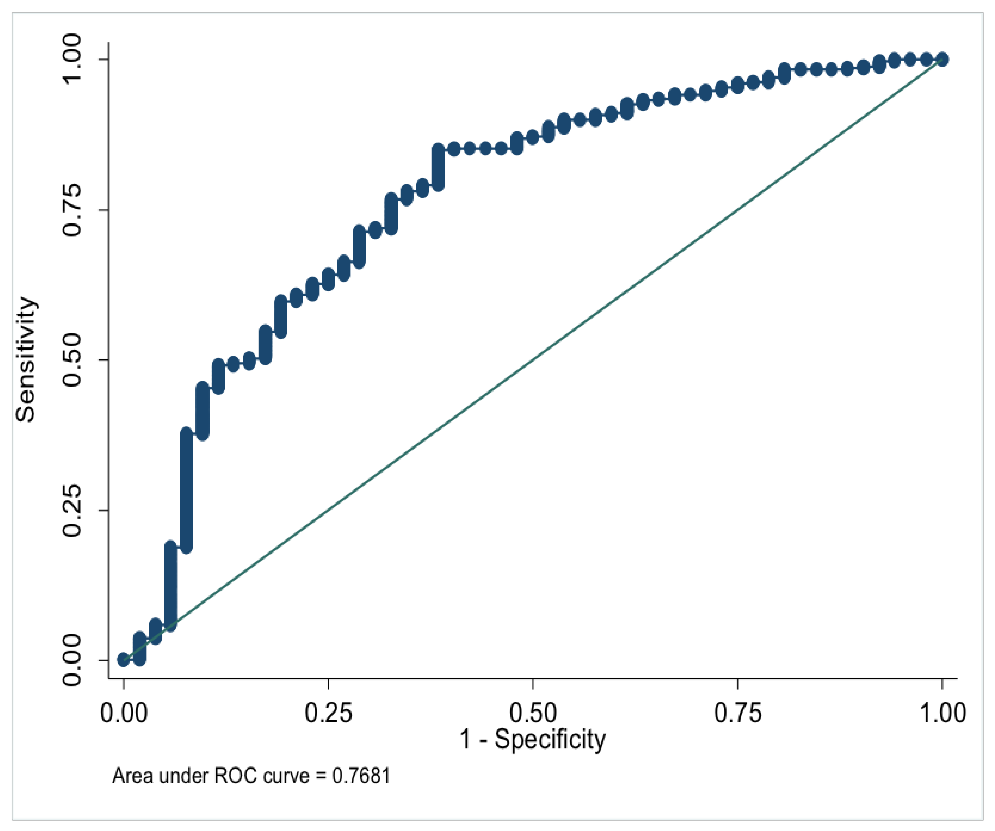 Nutrients 14 04816 g001 Nutrients 14 04816 g001