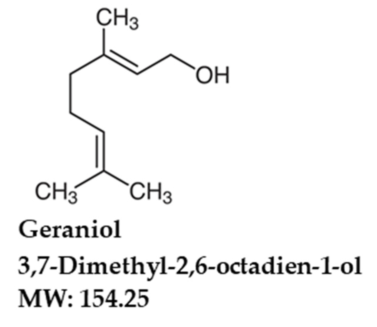 Nutrients 14 04817 g001