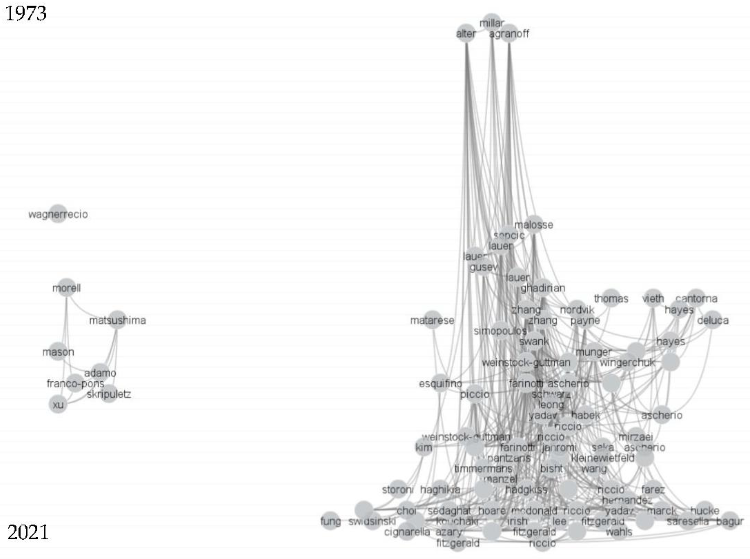 Nutrients 14 04820 g001