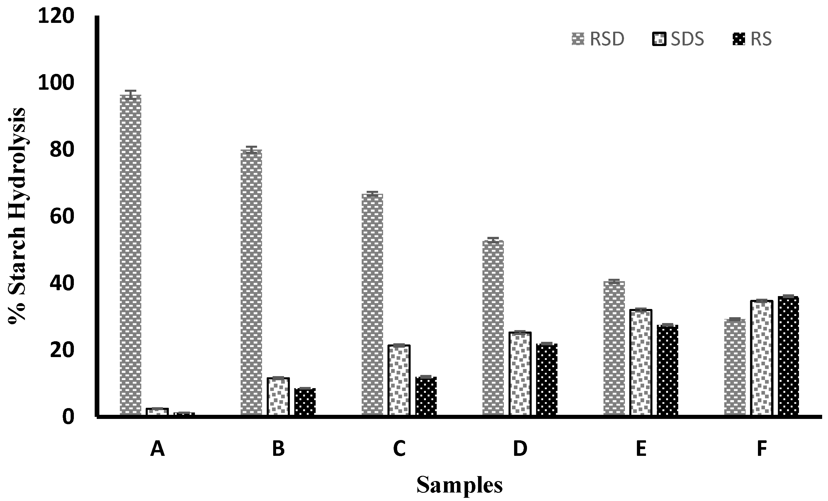 Nutrients 14 04821 g001 Nutrients 14 04821 g001