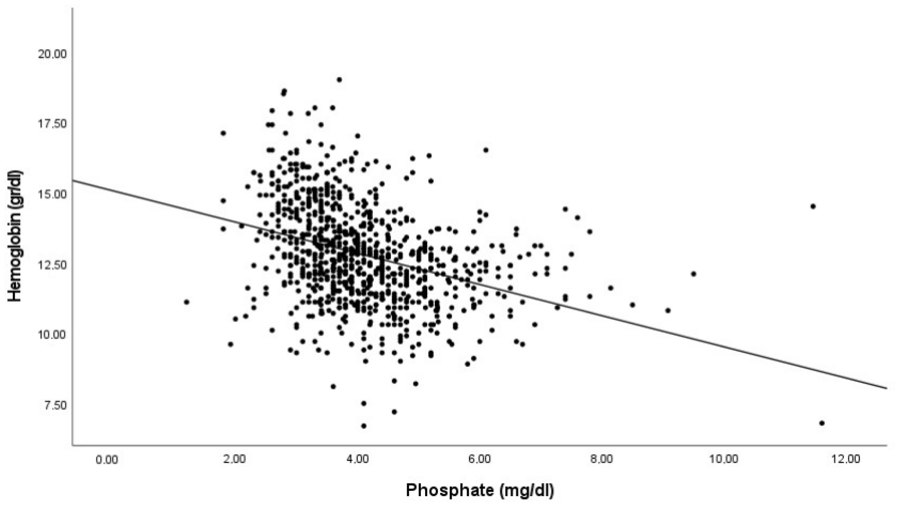 Nutrients 14 04842 g001a Nutrients 14 04842 g001a