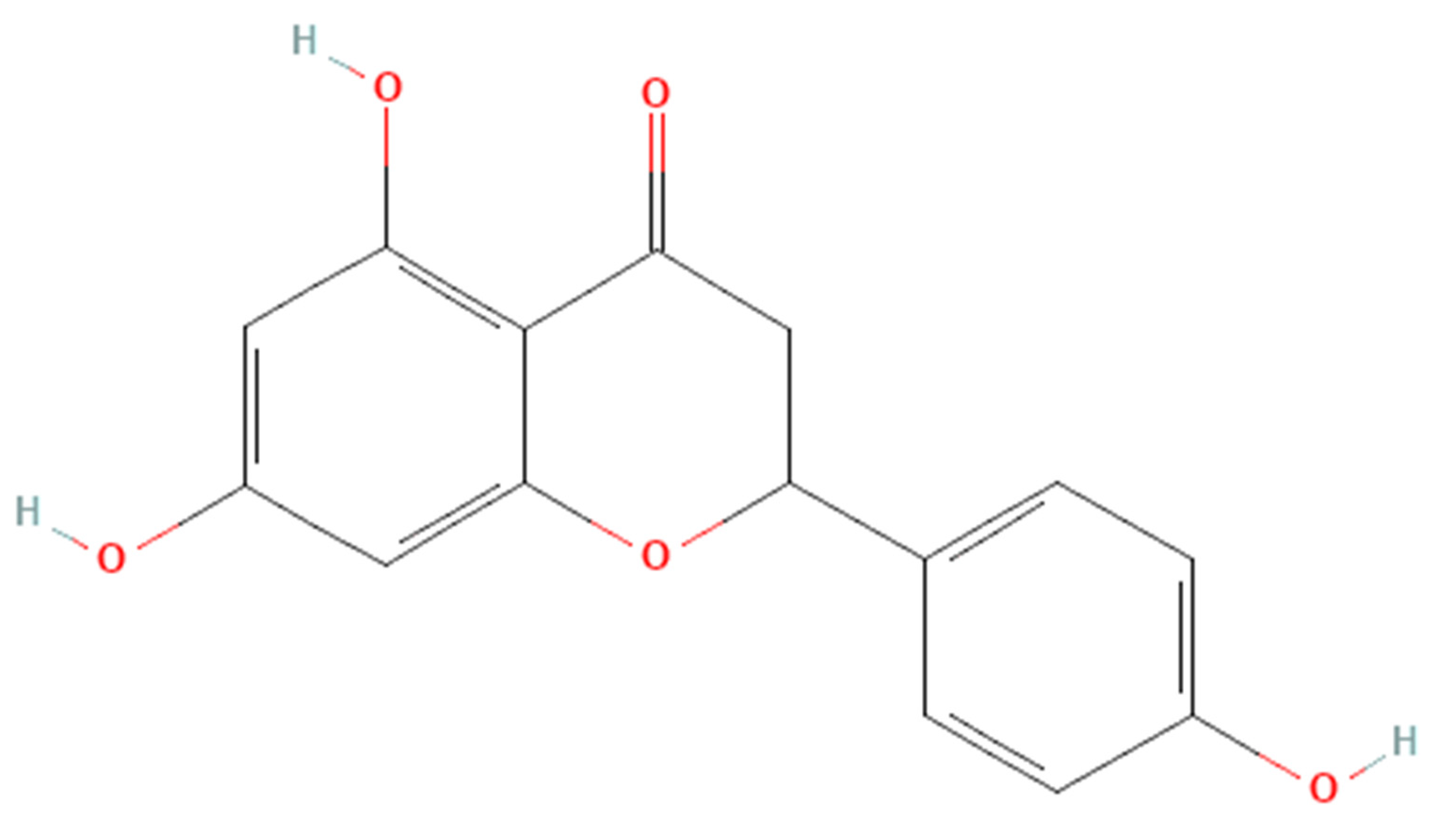 Nutrients 14 04851 g001 Nutrients 14 04851 g001