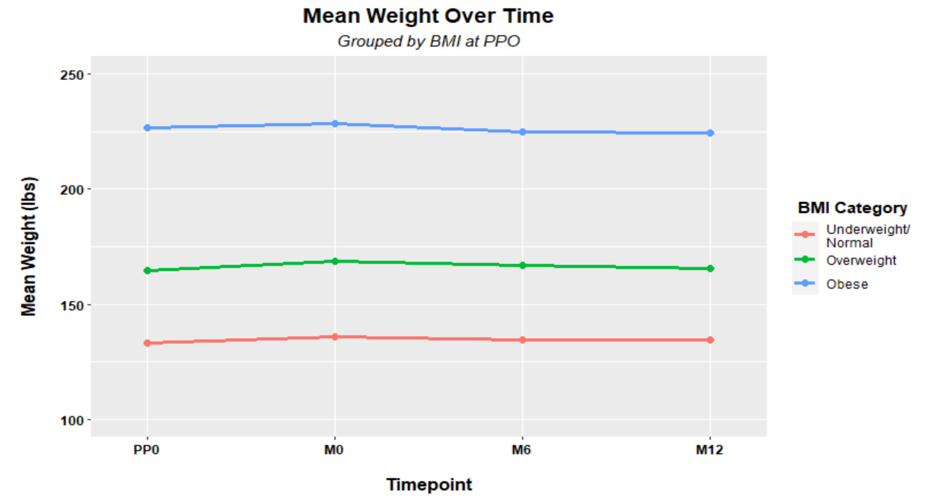 Nutrients 14 04865 g001