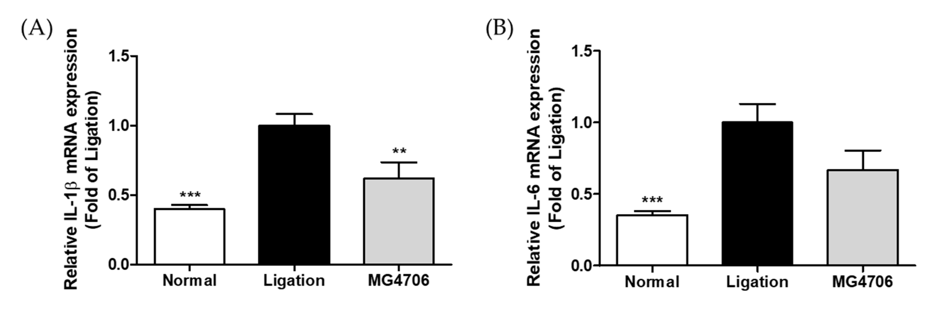 Nutrients 14 04869 g005a