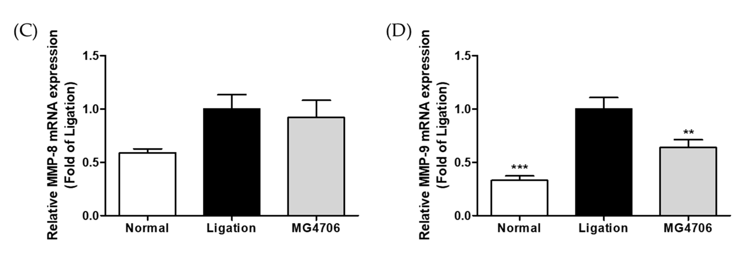 Nutrients 14 04869 g005b