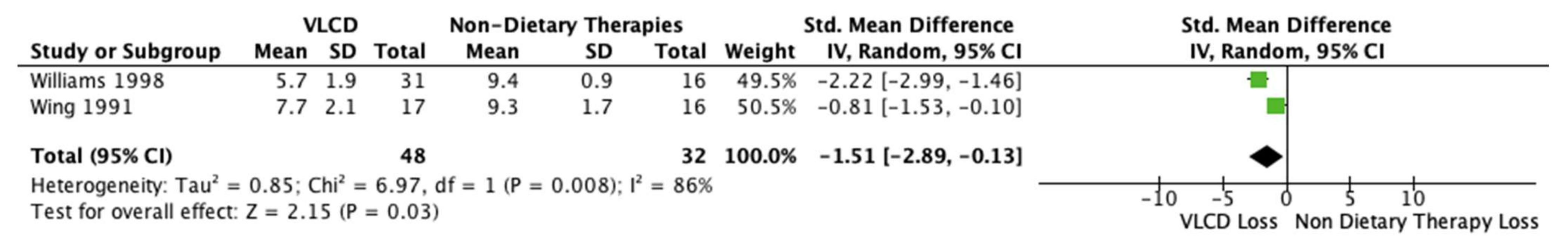 Nutrients 14 04870 g009 Nutrients 14 04870 g009