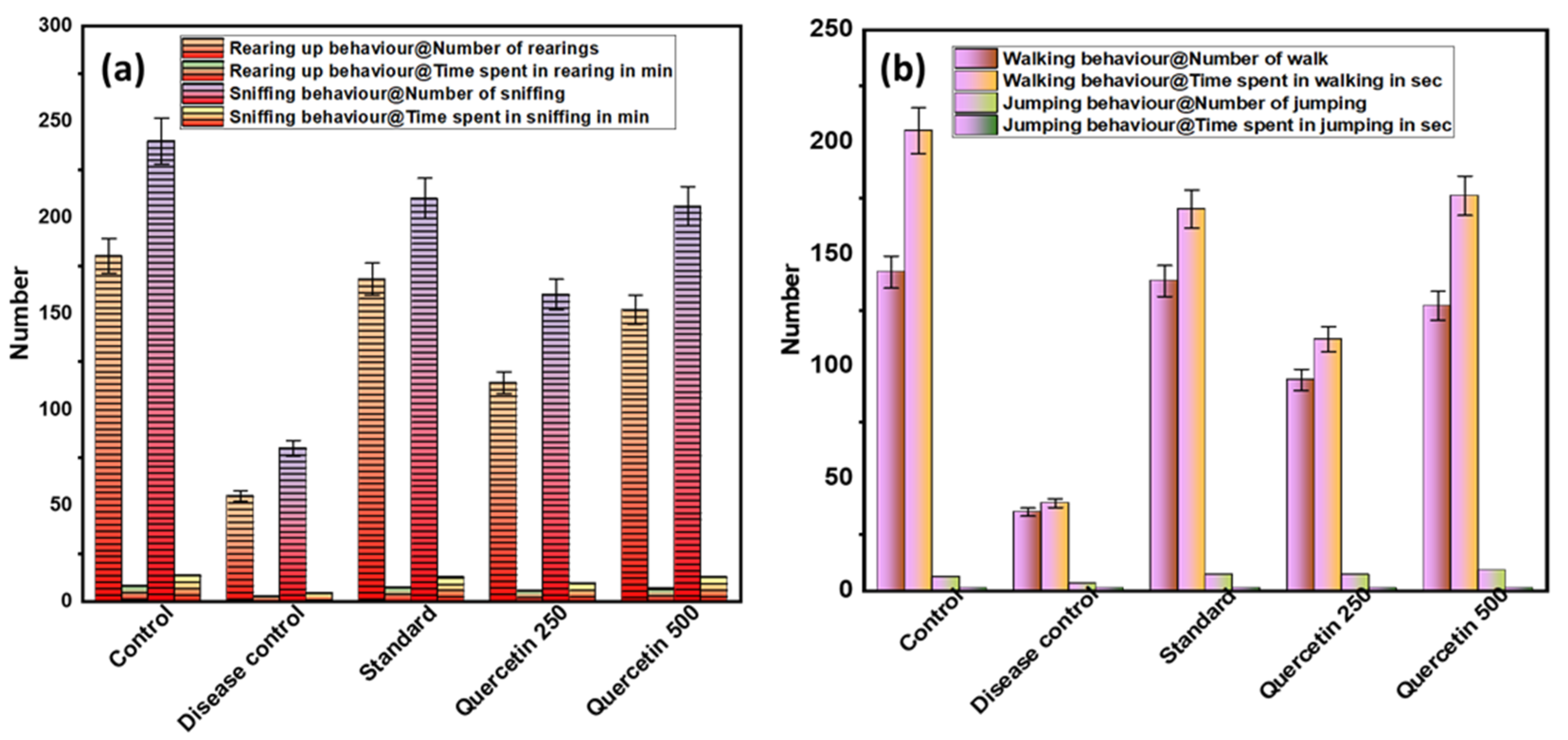 Nutrients 14 04871 g002 Nutrients 14 04871 g002