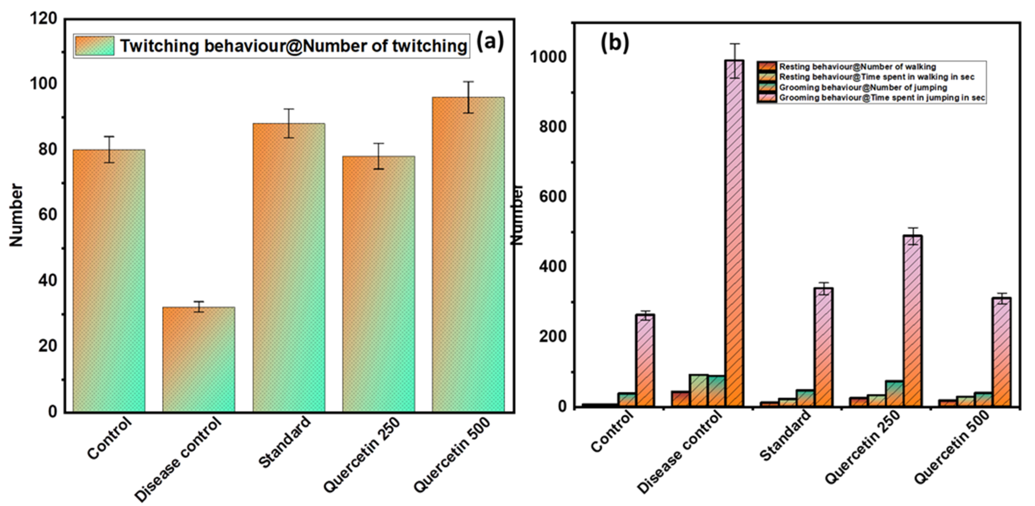 Nutrients 14 04871 g003 Nutrients 14 04871 g003