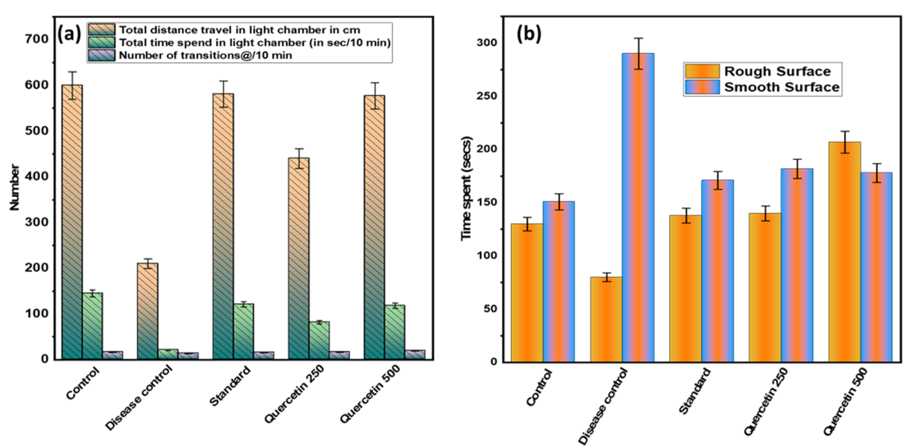Nutrients 14 04871 g004 Nutrients 14 04871 g004
