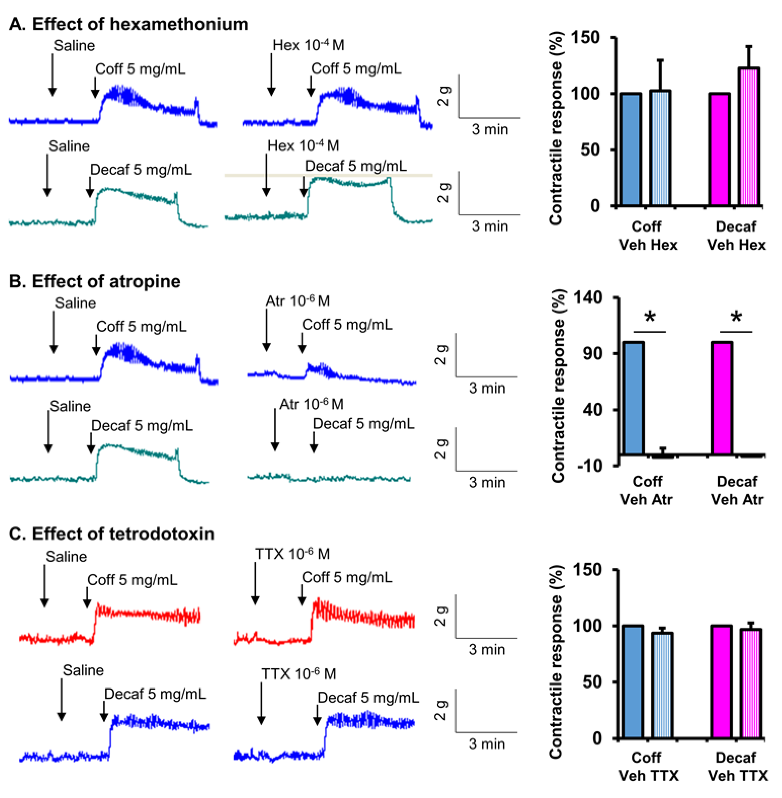 Nutrients 14 04877 g008