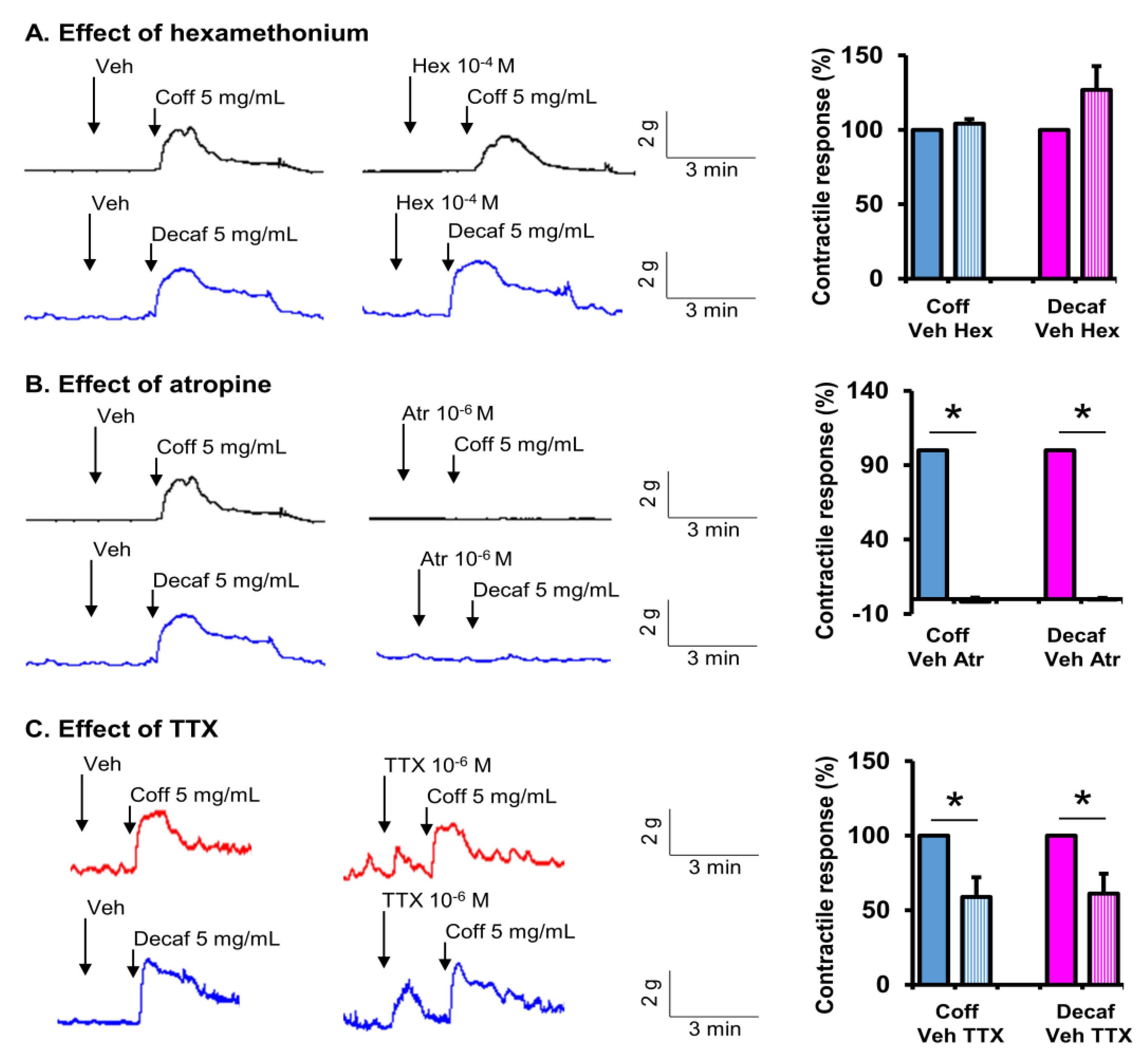 Nutrients 14 04877 g009