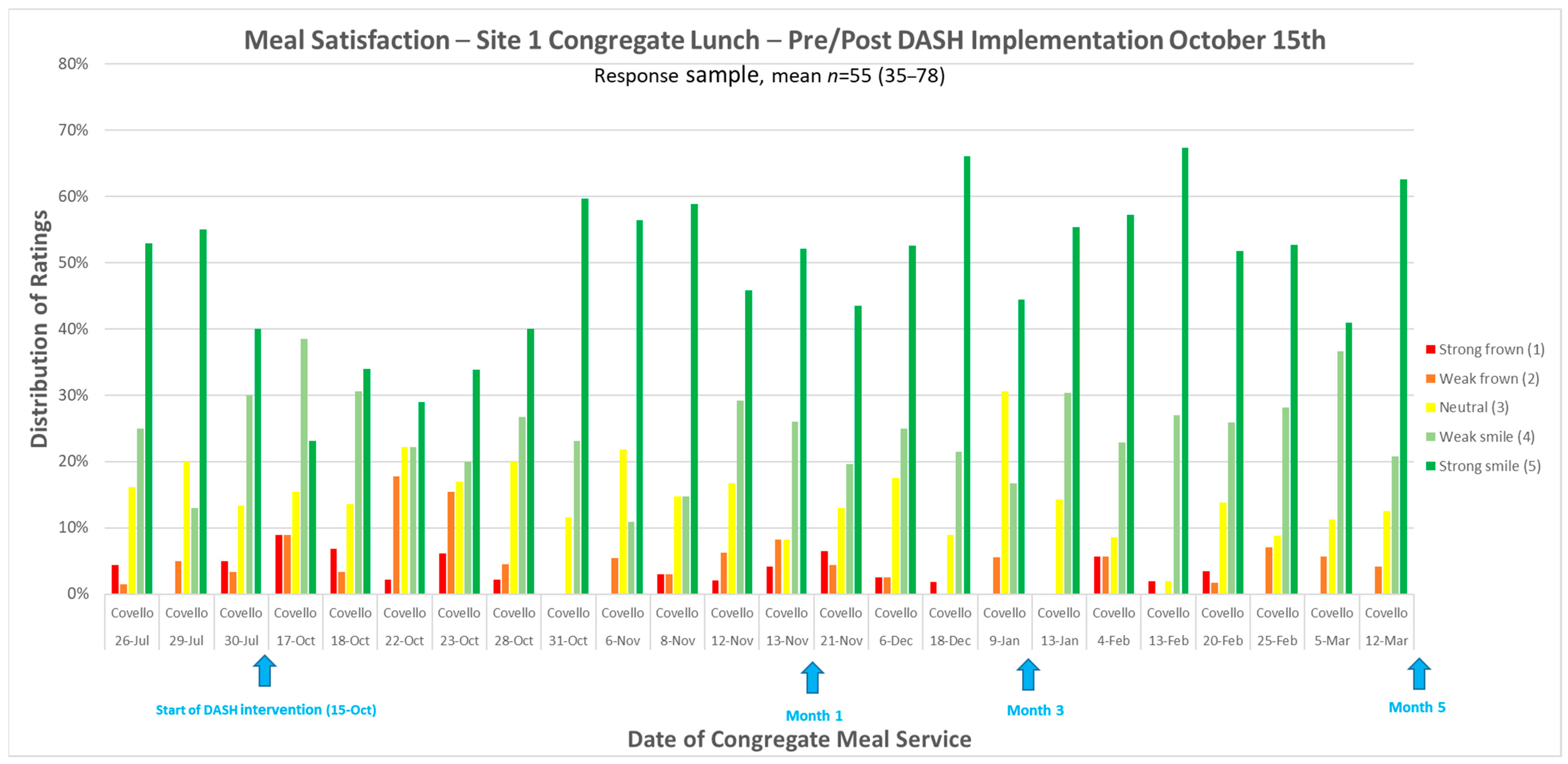 Nutrients 14 04890 g002 Nutrients 14 04890 g002