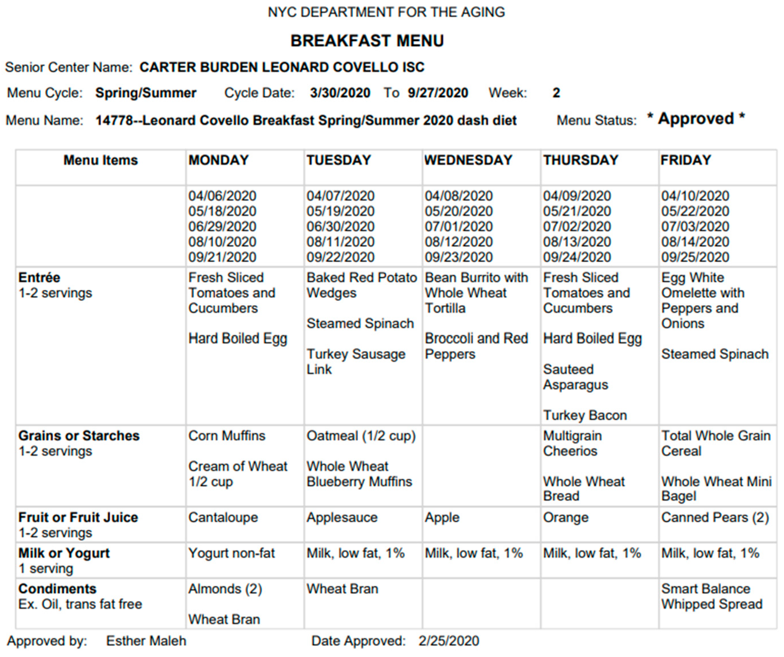 Nutrients 14 04890 g004 Nutrients 14 04890 g004