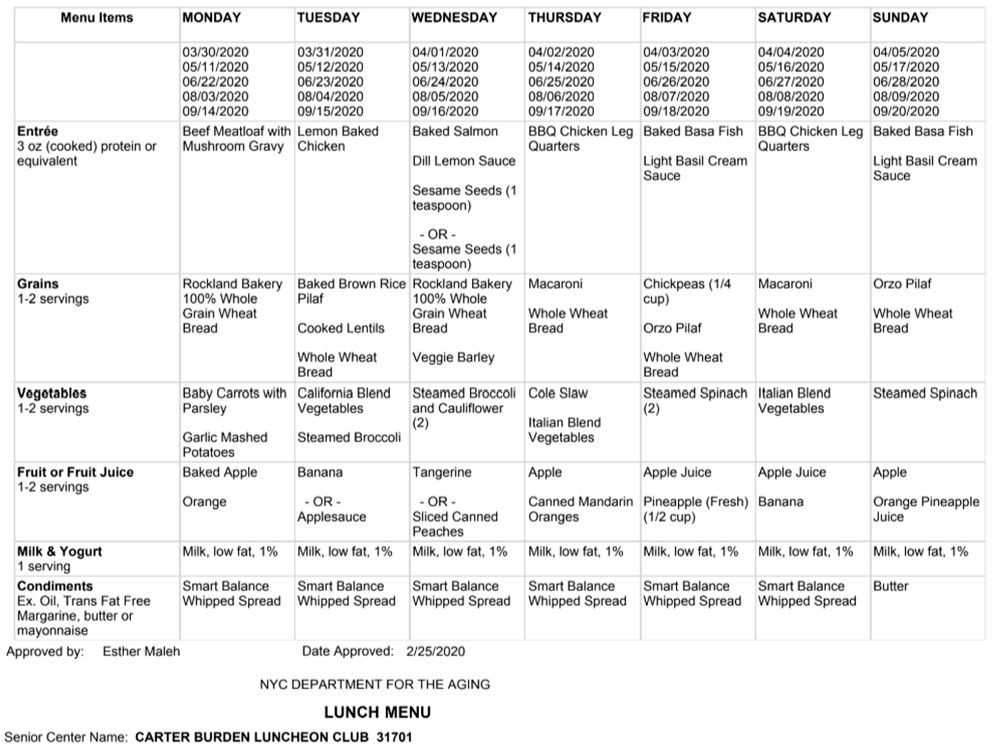 Nutrients 14 04890 g005 Nutrients 14 04890 g005