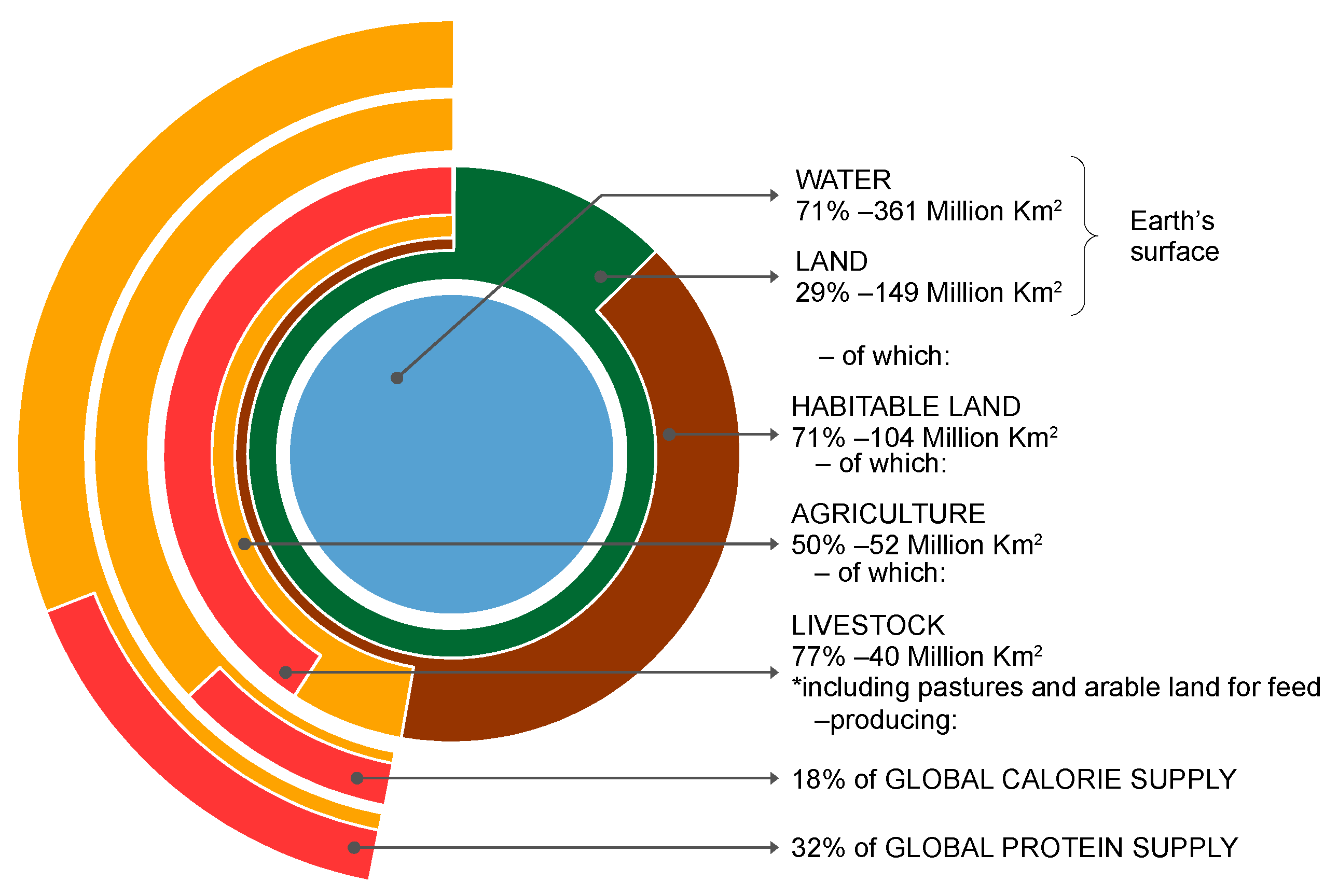 Nutrients 14 04892 g004