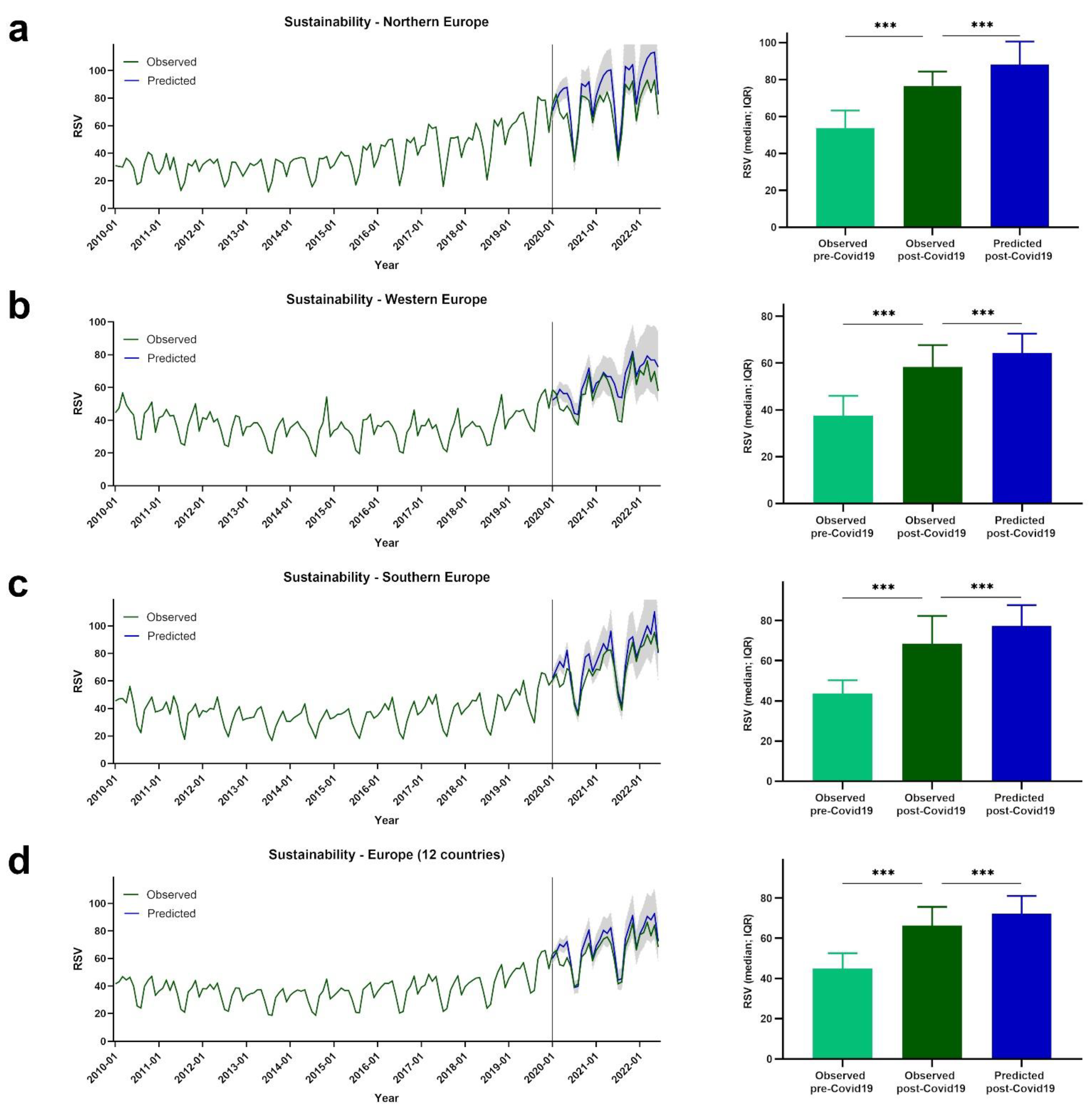 Nutrients 14 04898 g002