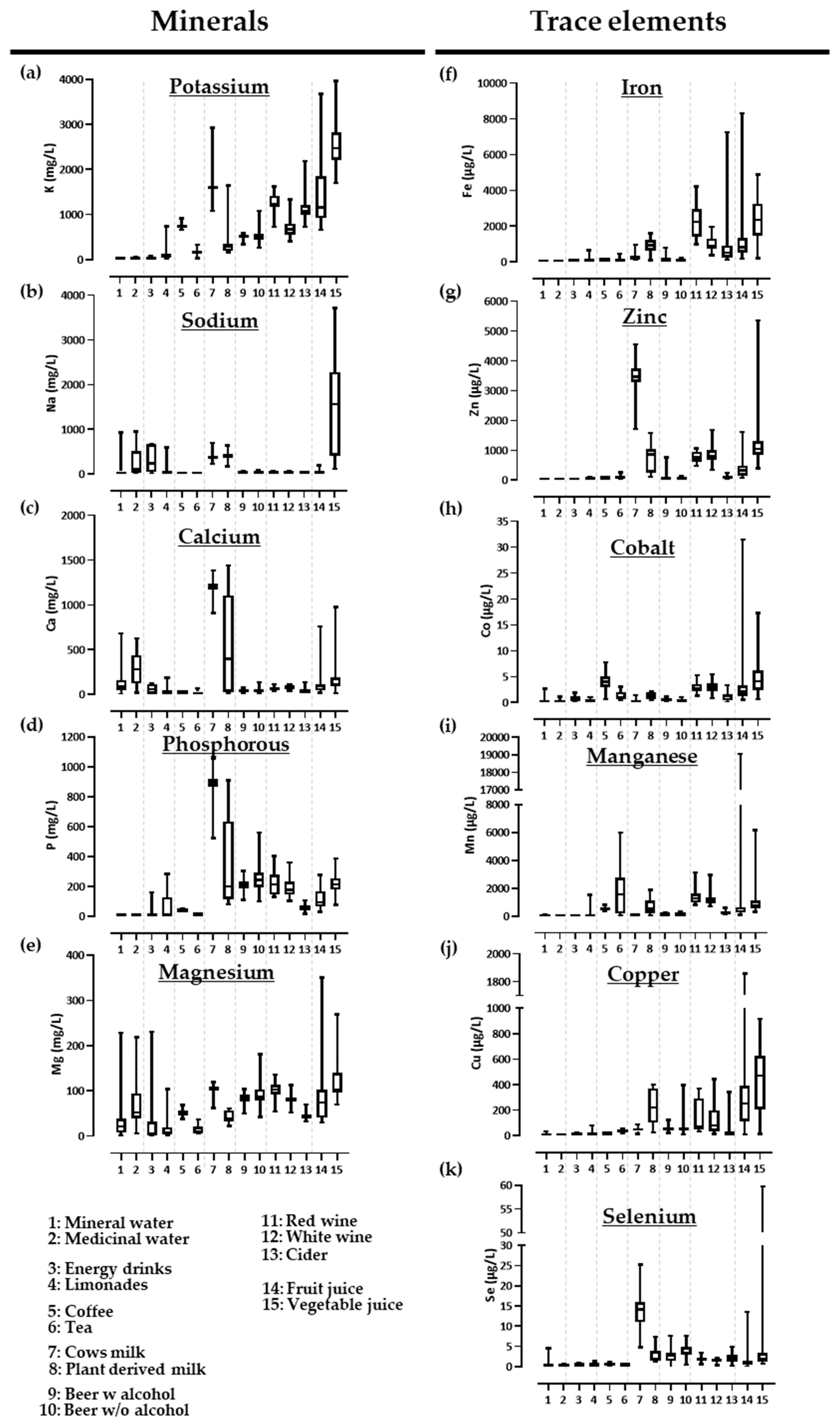 Nutrients 14 04899 g002 Nutrients 14 04899 g002