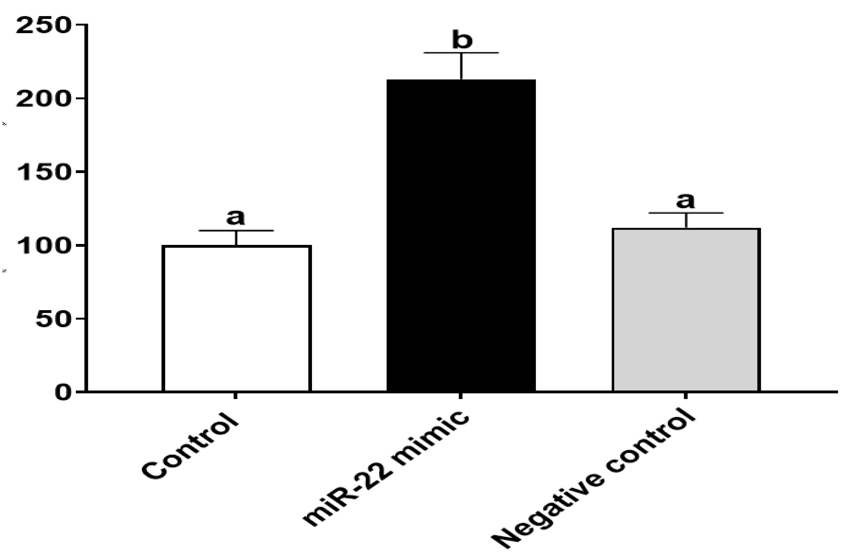 Nutrients 14 04901 g003 Nutrients 14 04901 g003