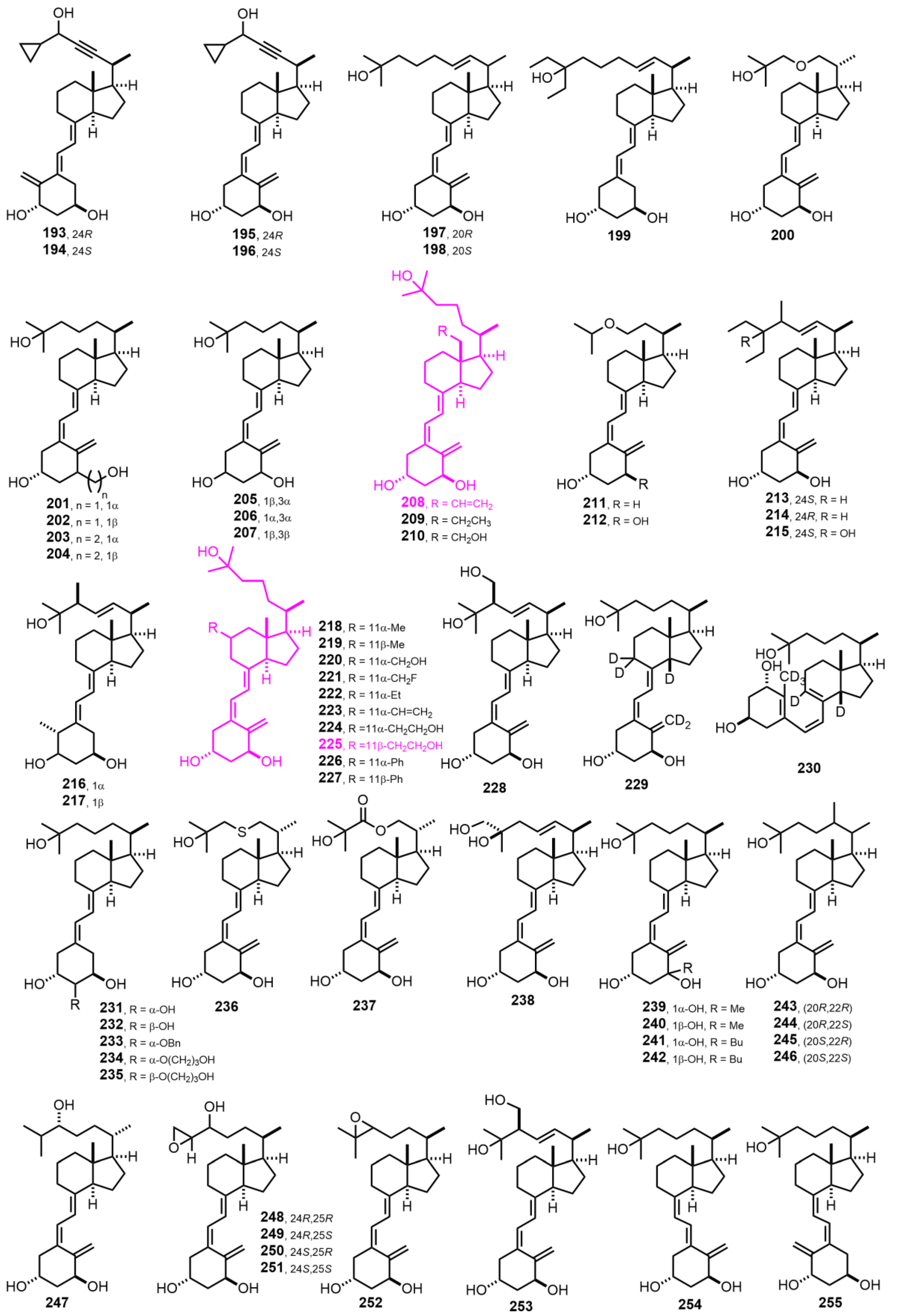 Nutrients 14 04927 g006