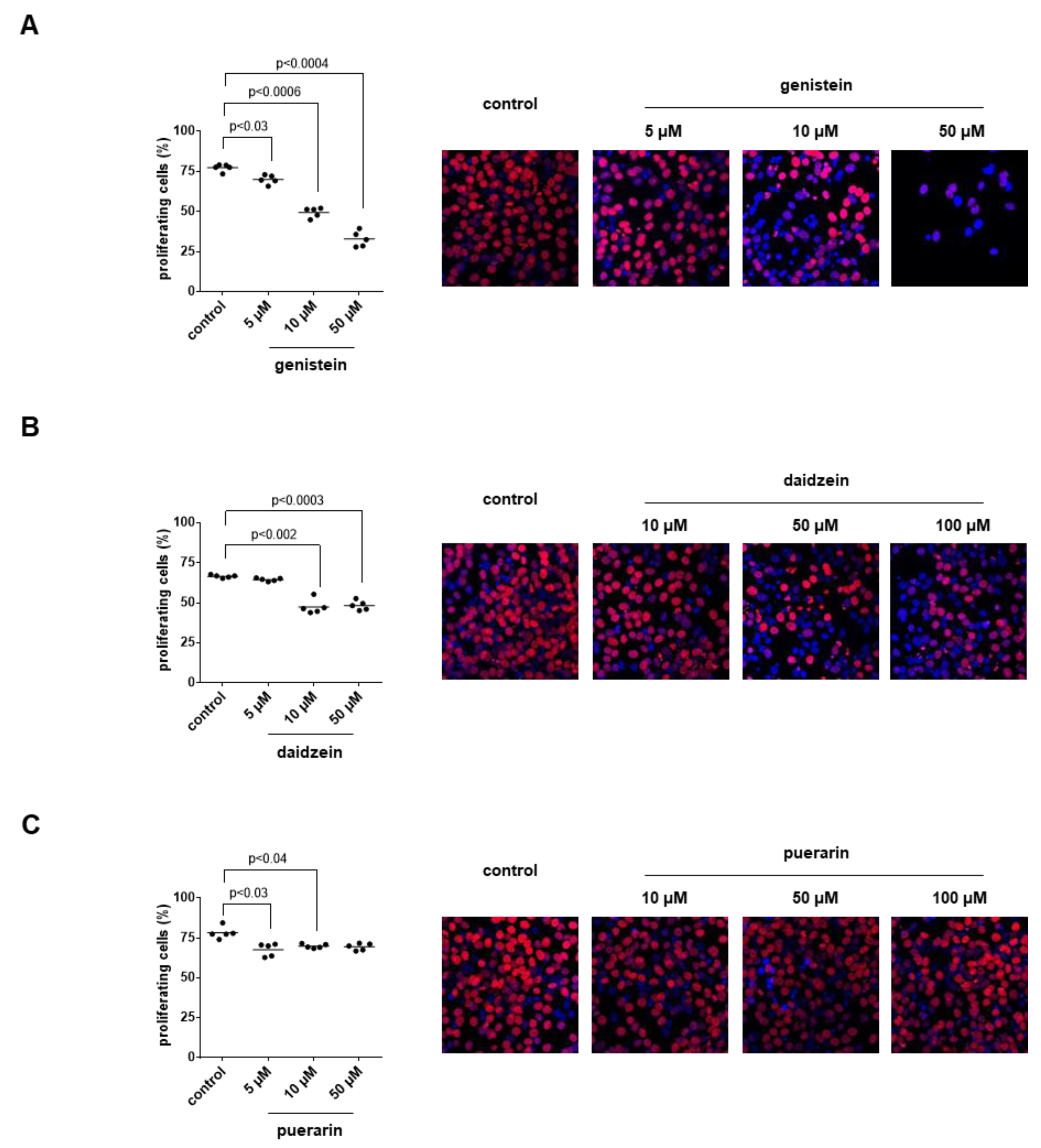 Nutrients 14 04943 g008