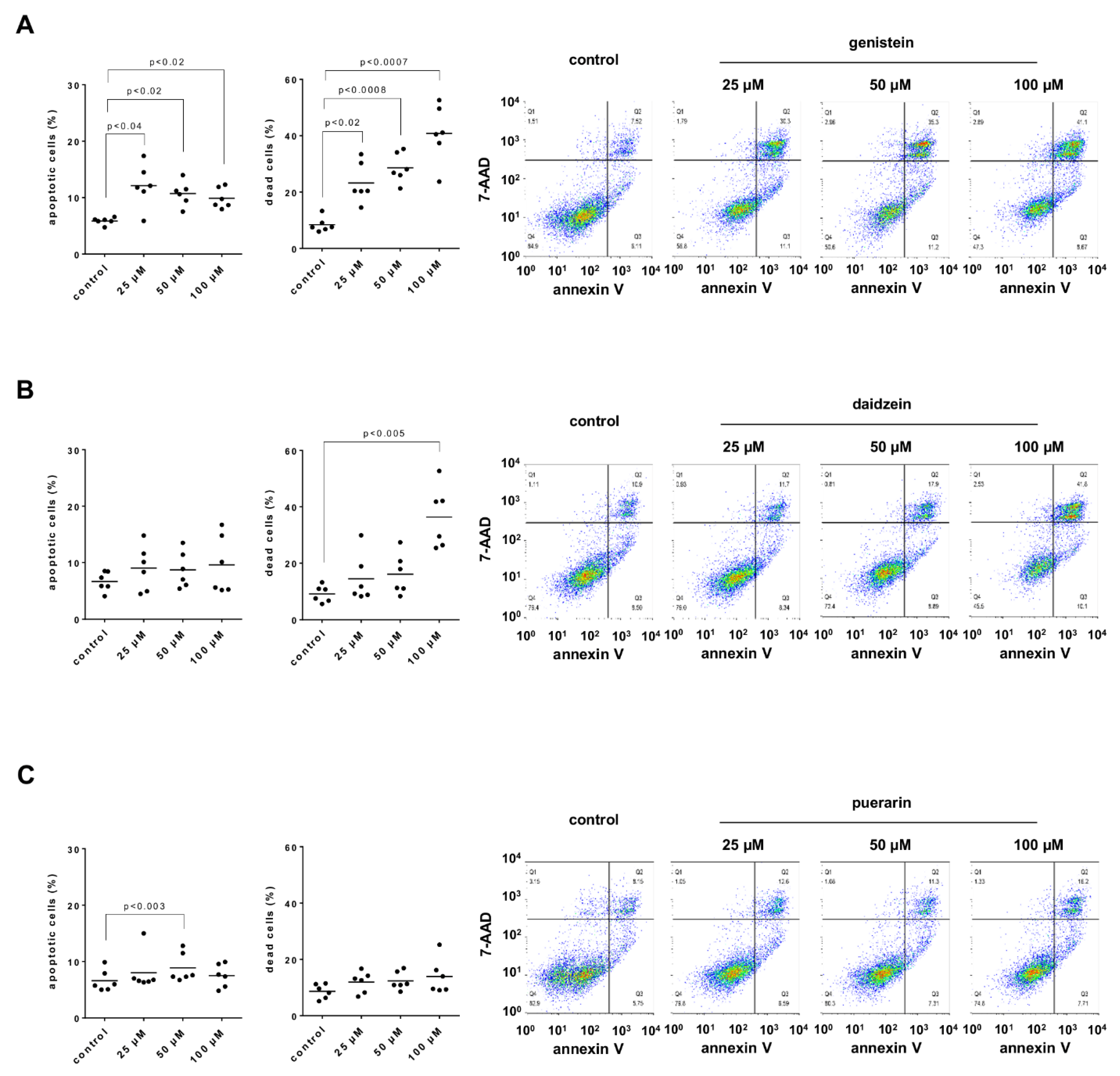 Nutrients 14 04943 g009