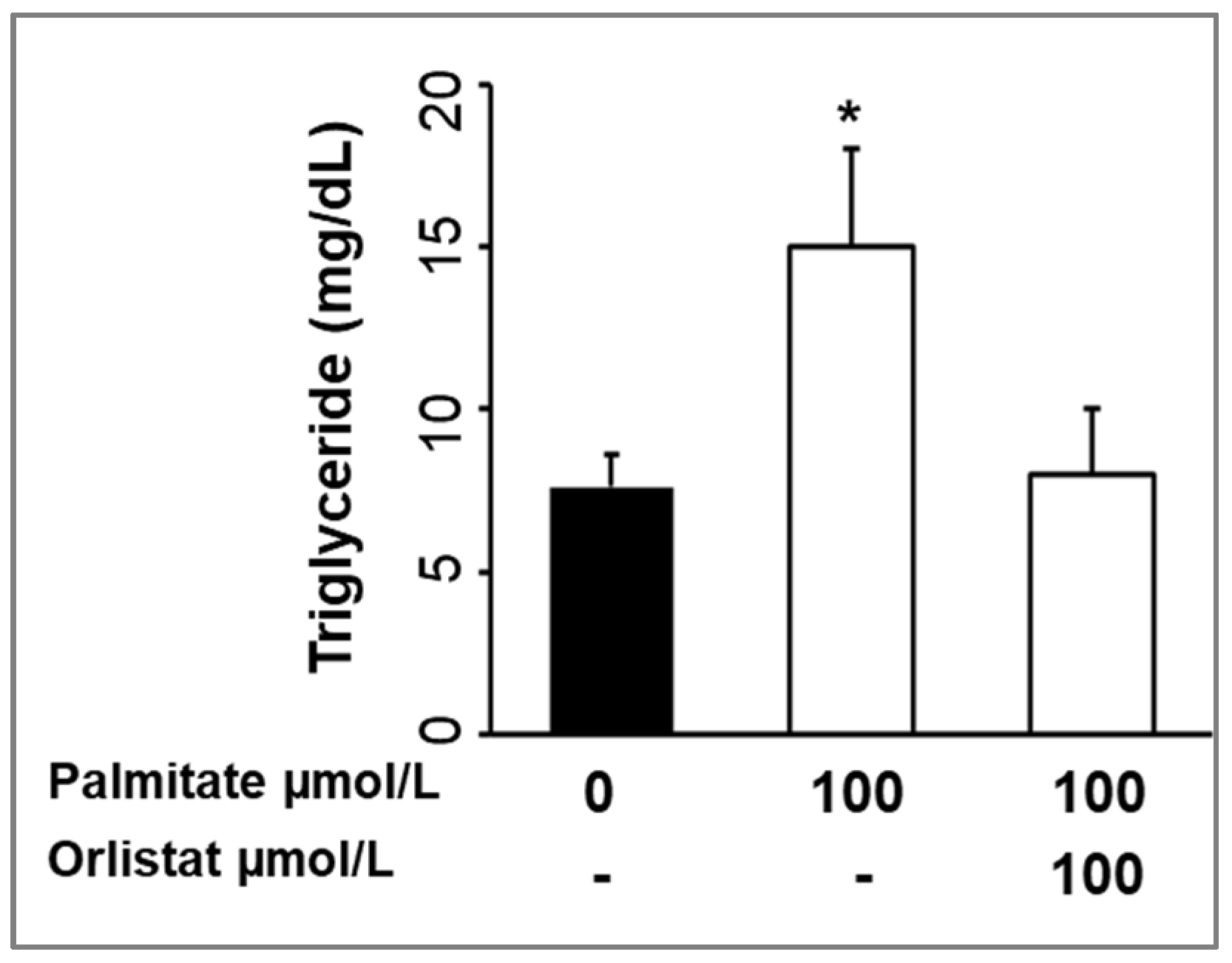 Nutrients 14 04948 g007