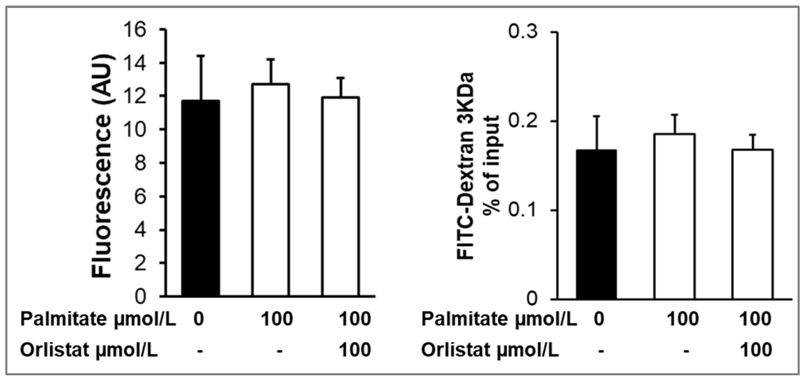 Nutrients 14 04948 g008