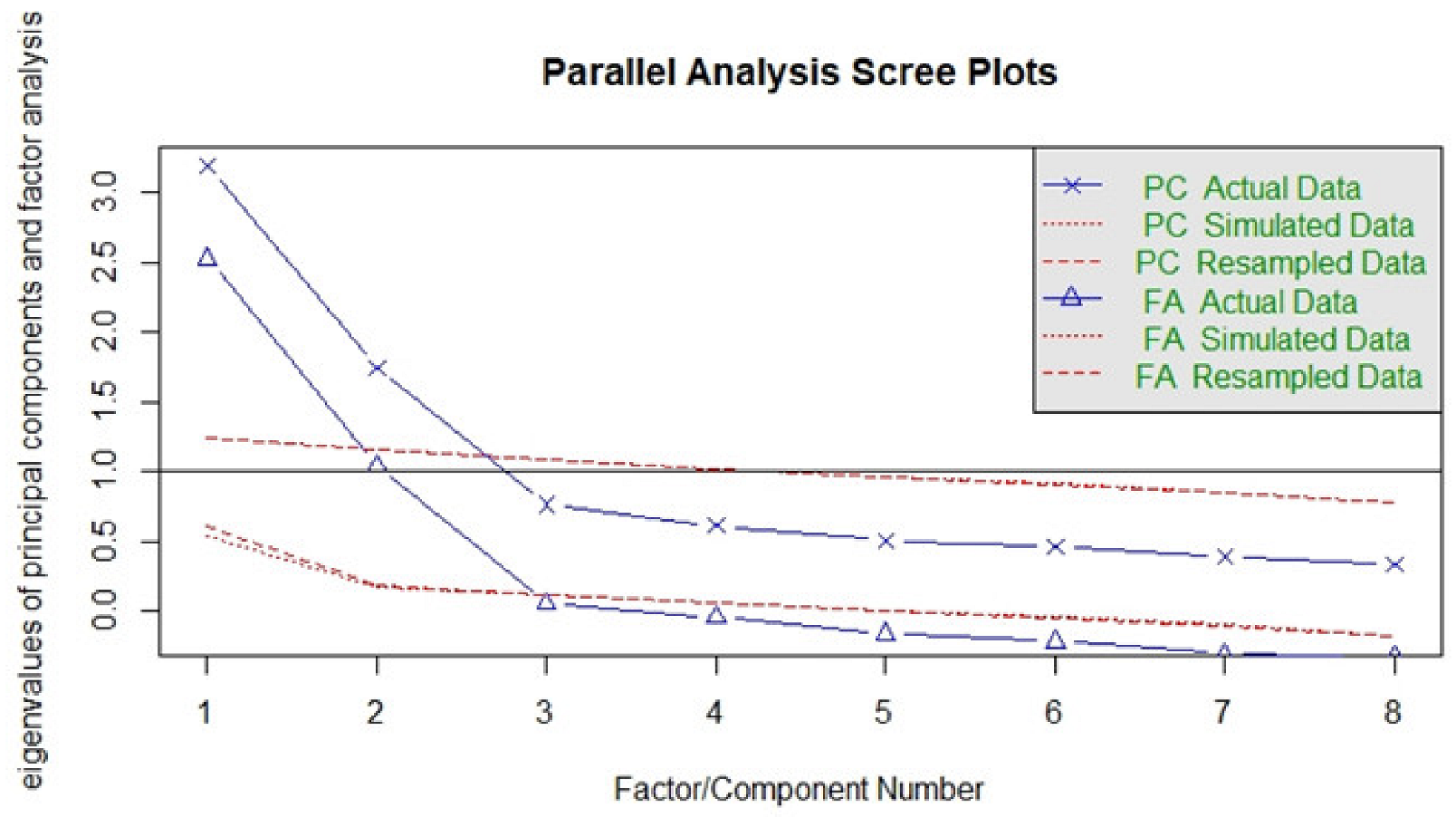 Nutrients 14 04953 g001 Nutrients 14 04953 g001