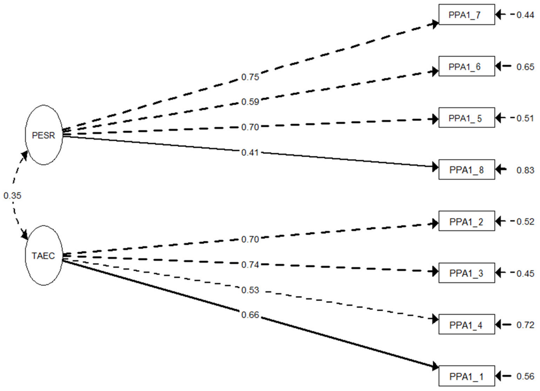 Nutrients 14 04953 g002 Nutrients 14 04953 g002