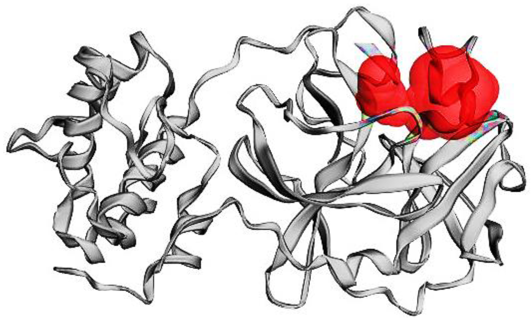 Nutrients 14 04964 g001
