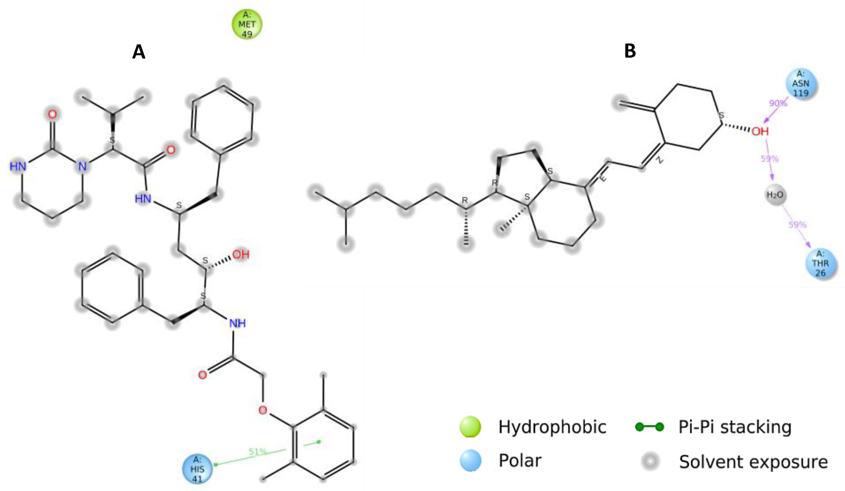 Nutrients 14 04964 g003
