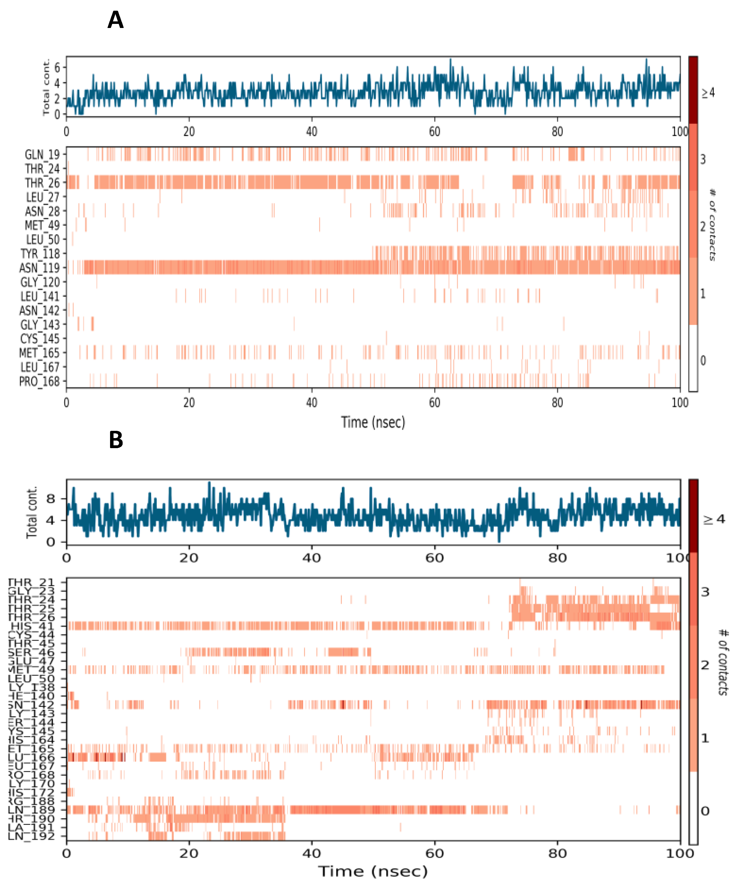 Nutrients 14 04964 g005