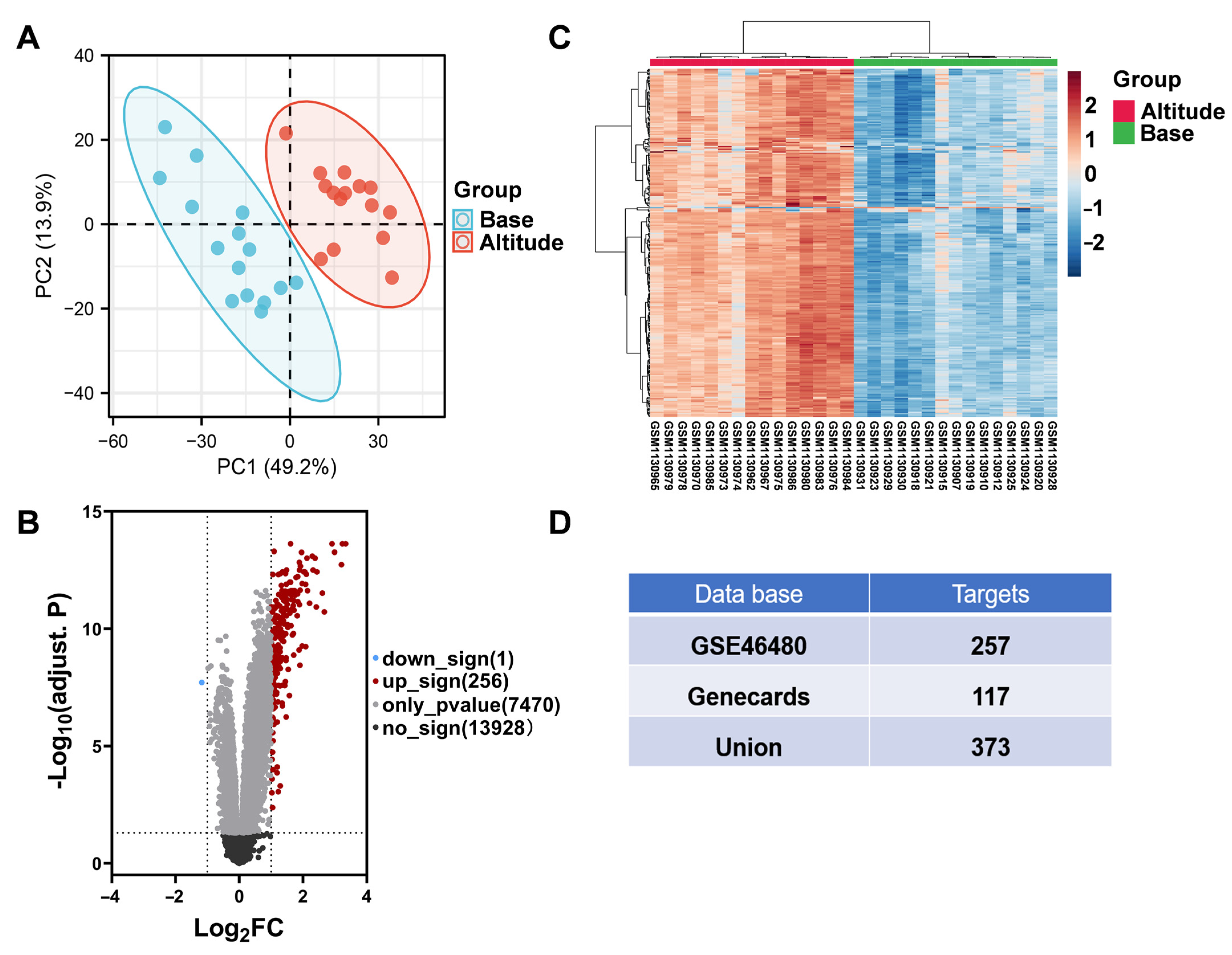 Nutrients 14 04968 g003 Nutrients 14 04968 g003
