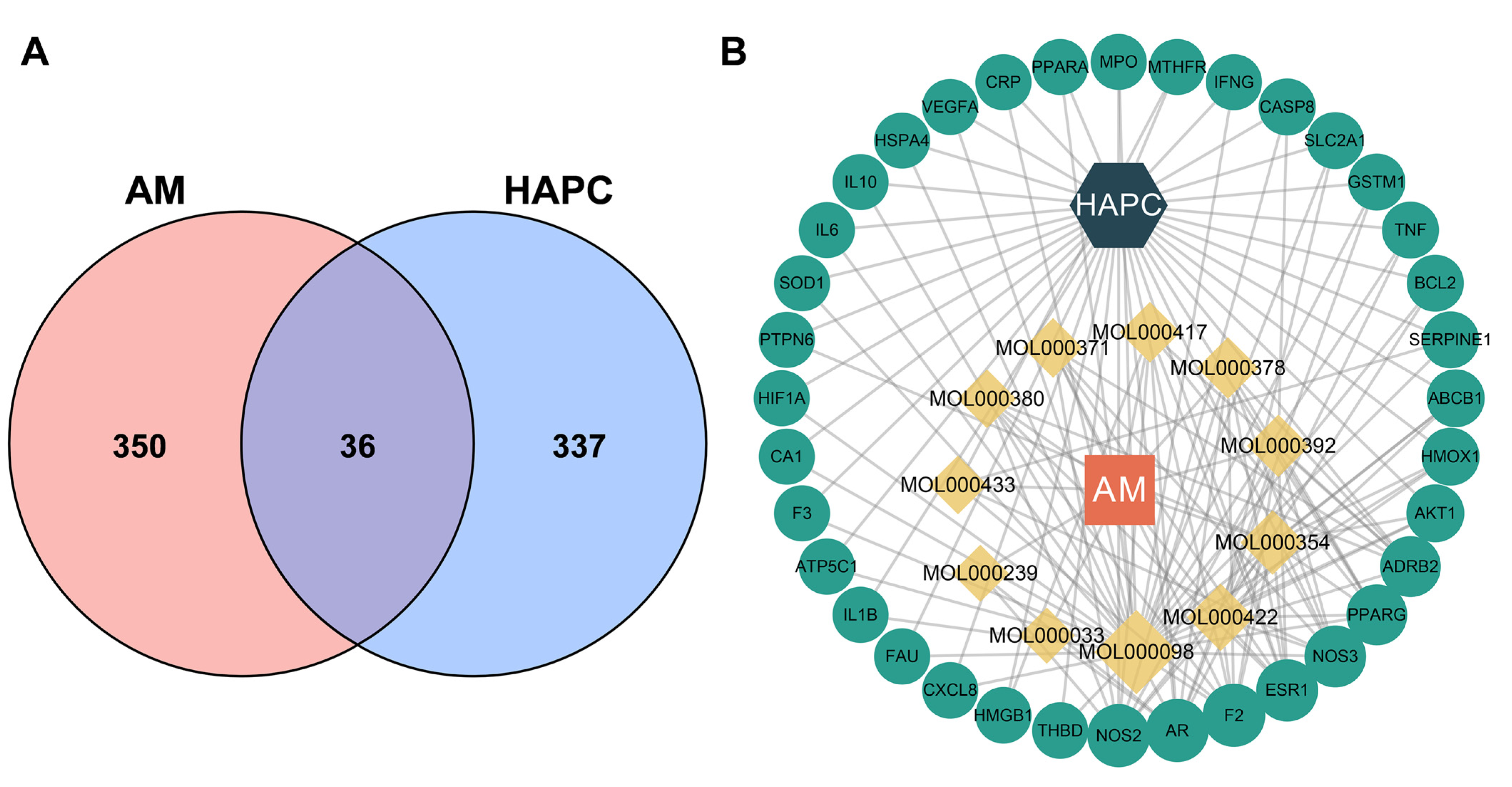 Nutrients 14 04968 g004 Nutrients 14 04968 g004