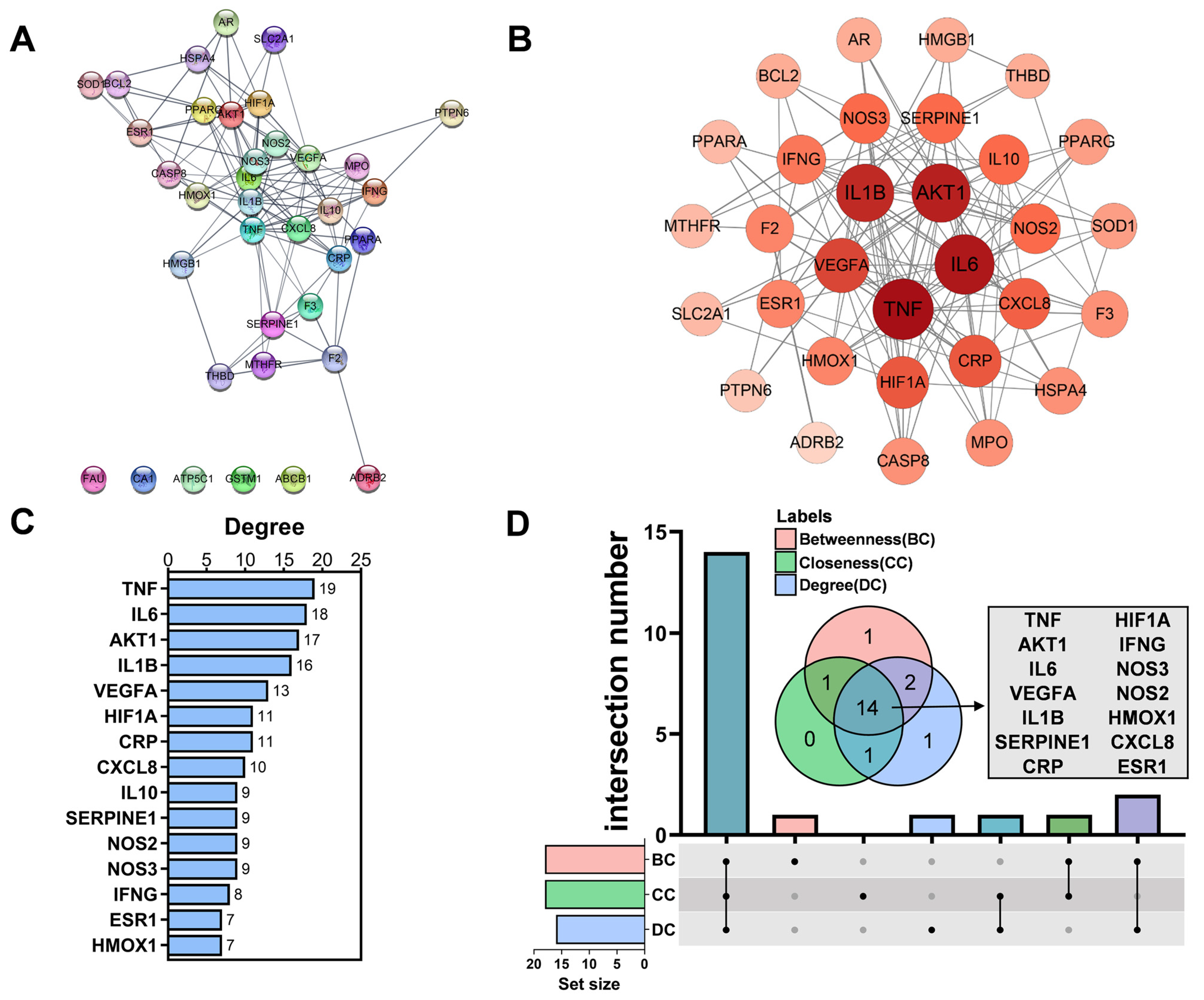 Nutrients 14 04968 g005 Nutrients 14 04968 g005