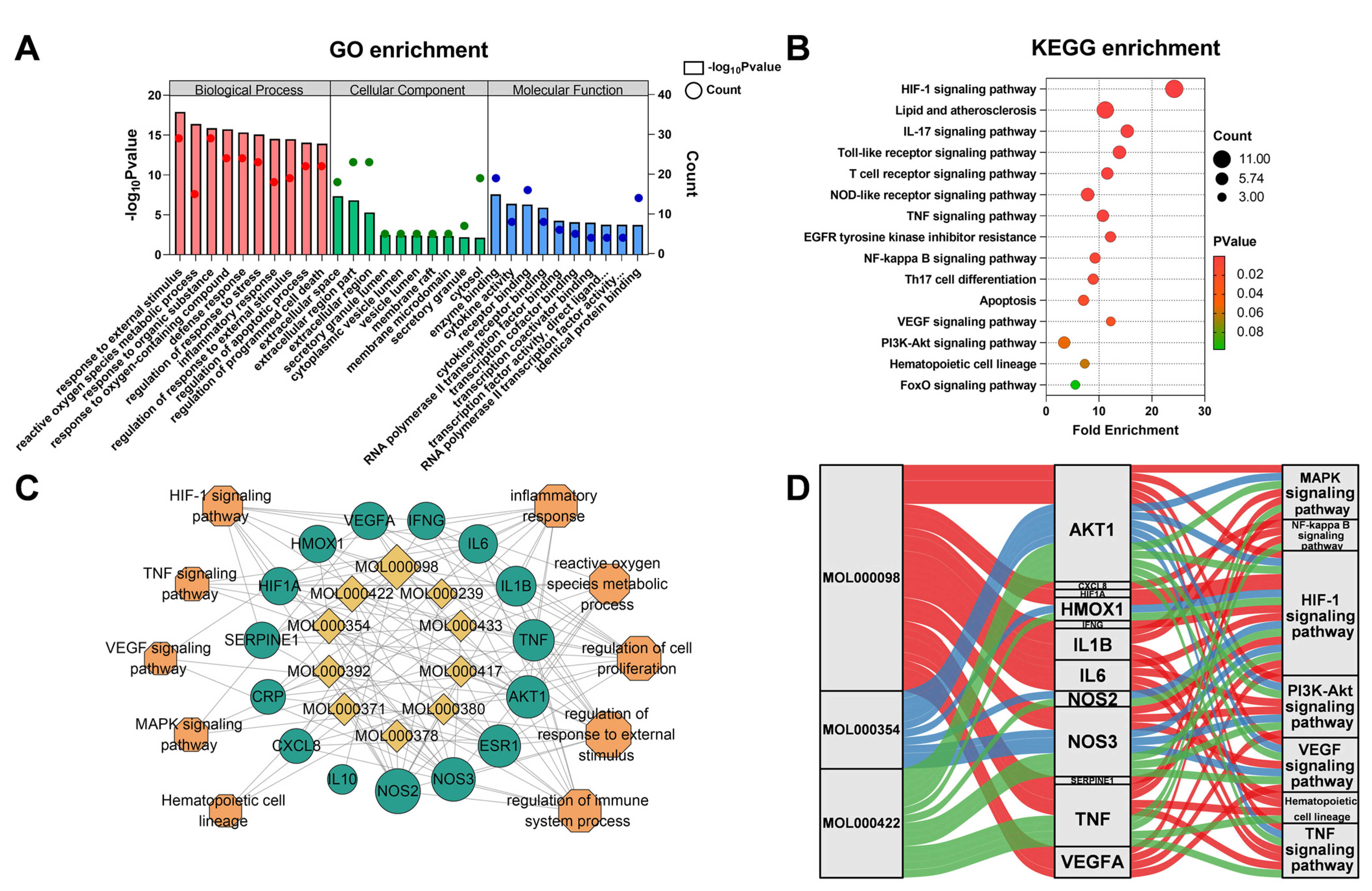 Nutrients 14 04968 g006 Nutrients 14 04968 g006