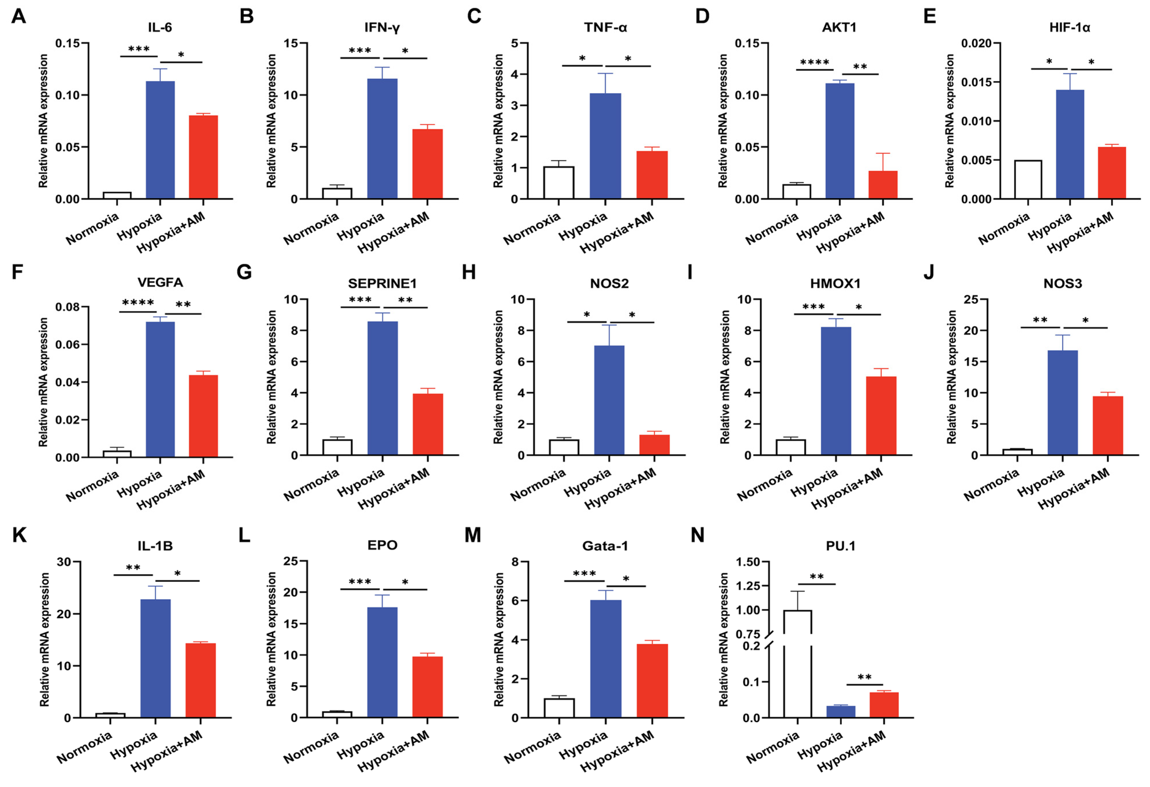 Nutrients 14 04968 g011 Nutrients 14 04968 g011