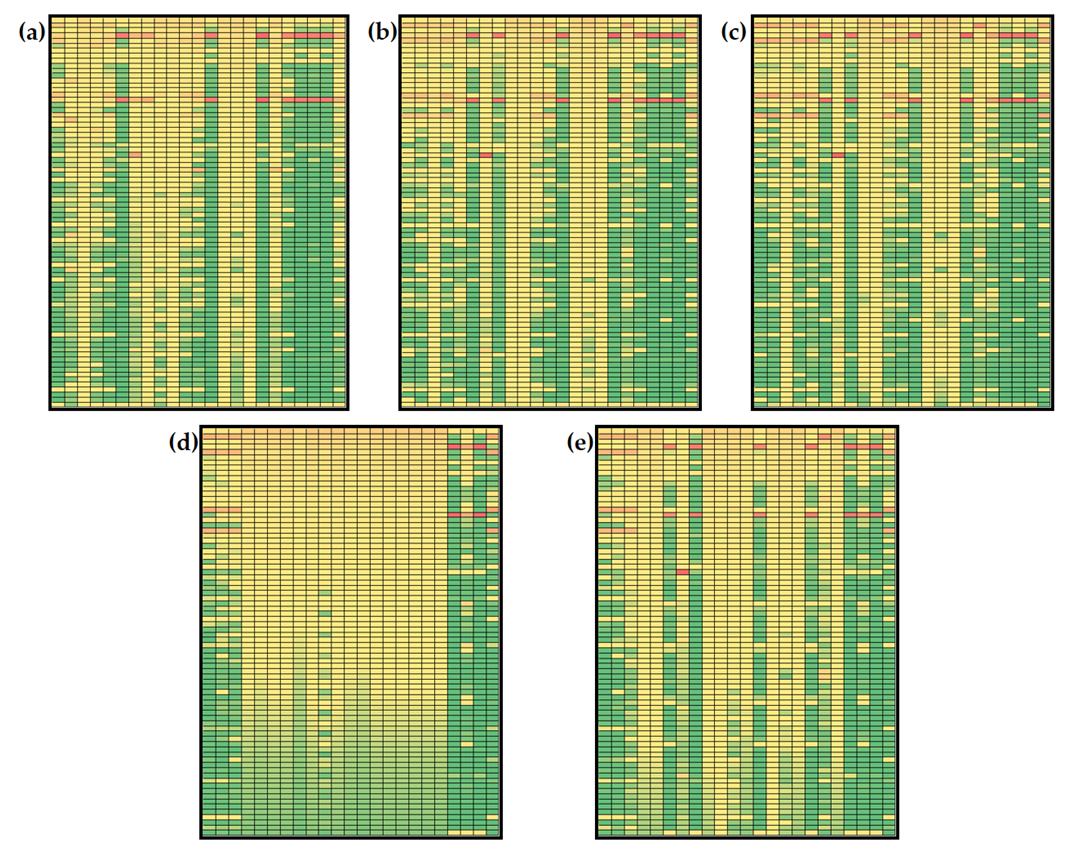 Nutrients 14 04992 g005